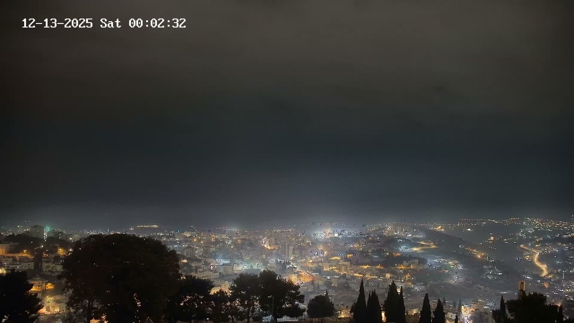 East Quds (Abu Dis/Jabel Mukaber/AlSawahira-AlGharbiyya/Sawahera al-Sharqiya/Jub al-Rum Towns View Towards Midbar Yehuda (Judean Desert) Live Cam - Jabal Batin Elhawa, East Quds, Palestine 