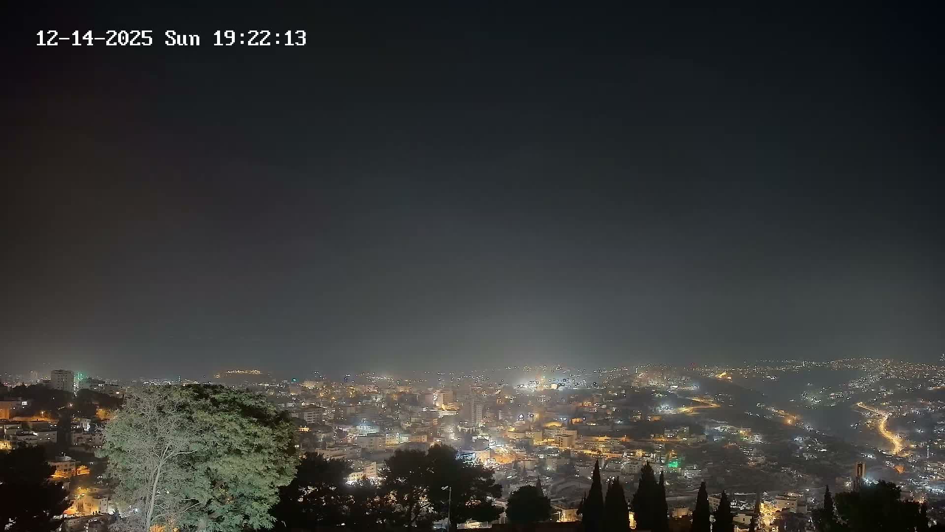 A hazy urban landscape with distant hills is viewed under a partly cloudy sky, partially obscured by numerous blurry spots on a dirty lens.