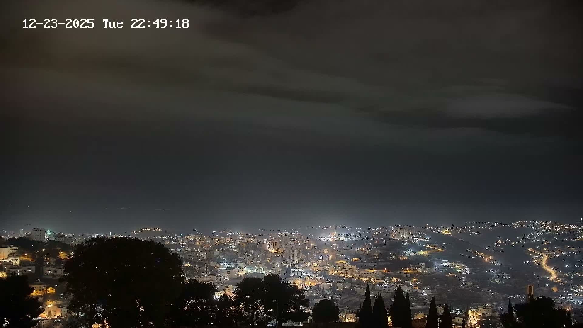 East Quds (Abu Dis/Jabel Mukaber/AlSawahira-AlGharbiyya/Sawahera al-Sharqiya/Jub al-Rum Towns View Towards Midbar Yehuda (Judean Desert) Live Cam - Jabal Batin Elhawa, East Quds, Palestine 