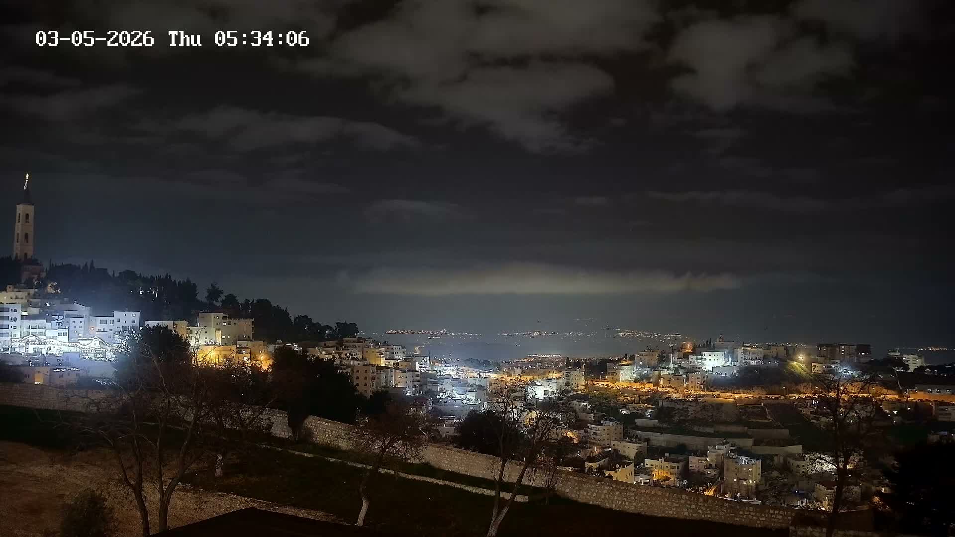 East Quds (Abu Dis/Jabel Mukaber/AlSawahira-AlGharbiyya/Sawahera al-Sharqiya/Jub al-Rum Towns View Towards Midbar Yehuda (Judean Desert) Live Cam - Jabal Batin Elhawa, East Quds, Palestine 