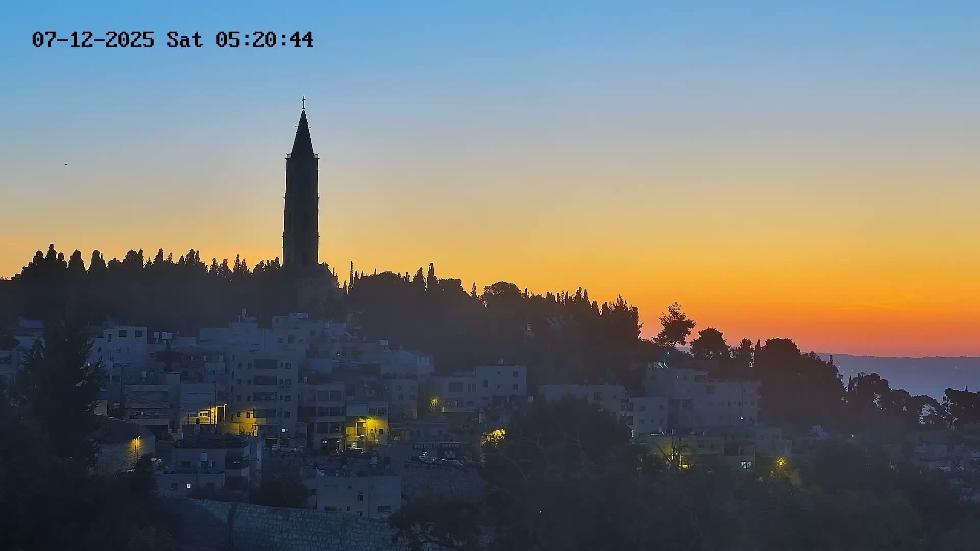 East Quds (East Jerusalem) Mount Olives Summit Live Cam - At-Tur, East Quds (East Jerusalem), Palestine