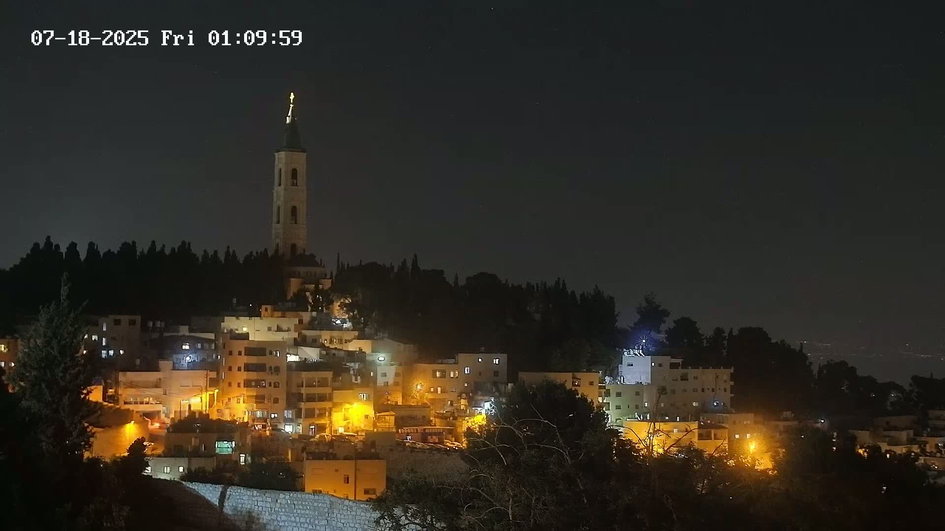 East Quds (East Jerusalem) Mount Olives Summit Live Cam - At-Tur, East Quds (East Jerusalem), Palestine