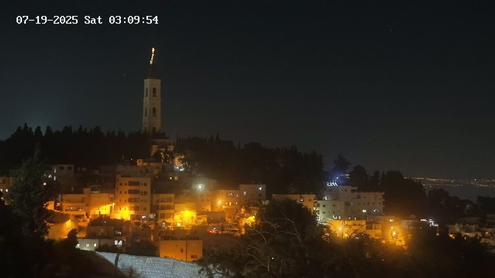 East Quds (East Jerusalem) Mount Olives Summit Live Cam - At-Tur, East Quds (East Jerusalem), Palestine