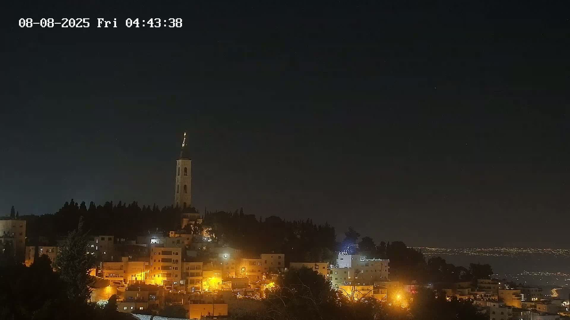 East Quds (East Jerusalem) Mount Olives Summit Live Cam - At-Tur, East Quds (East Jerusalem), Palestine