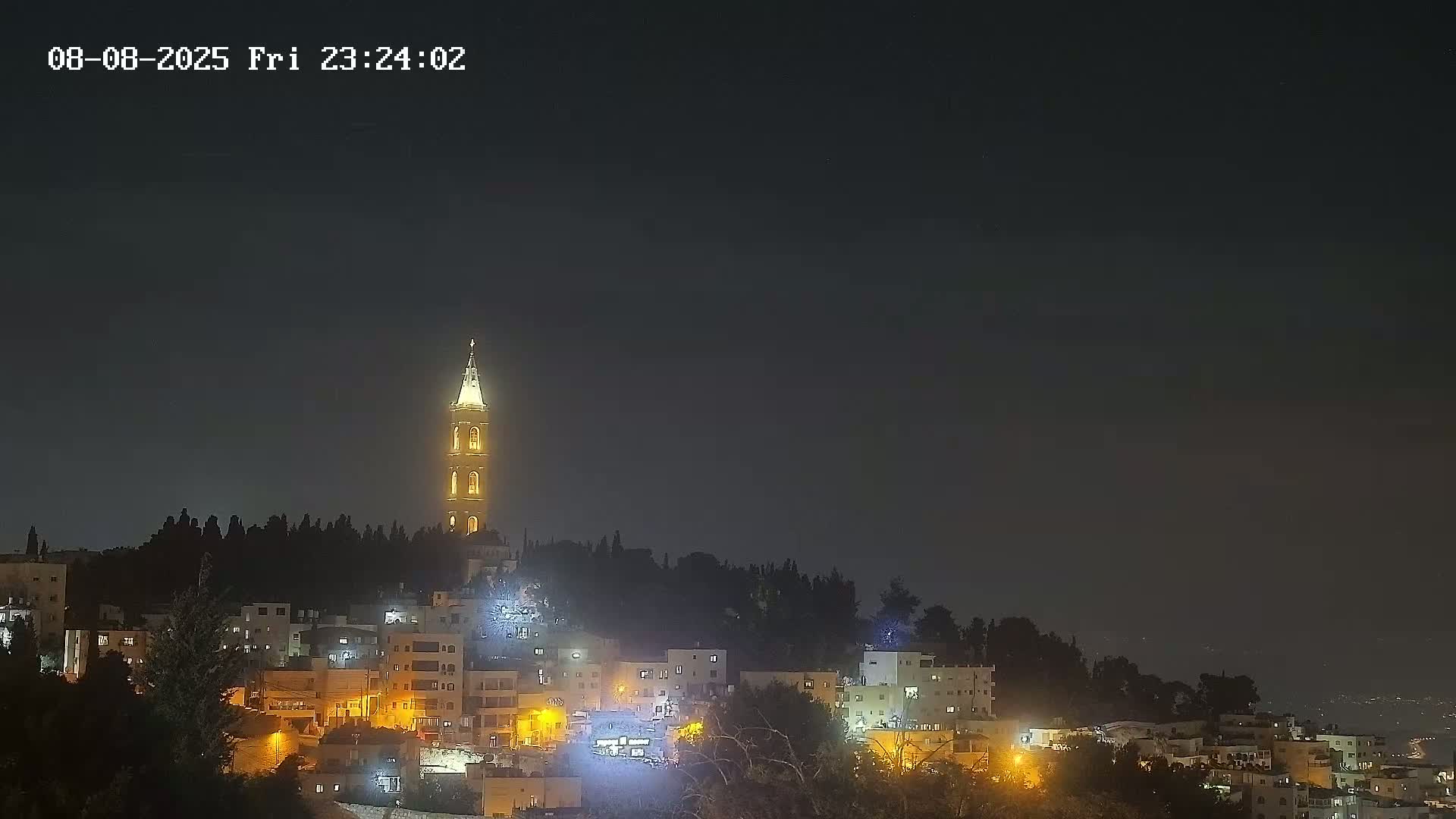 East Quds (East Jerusalem) Mount Olives Summit Live Cam - At-Tur, East Quds (East Jerusalem), Palestine