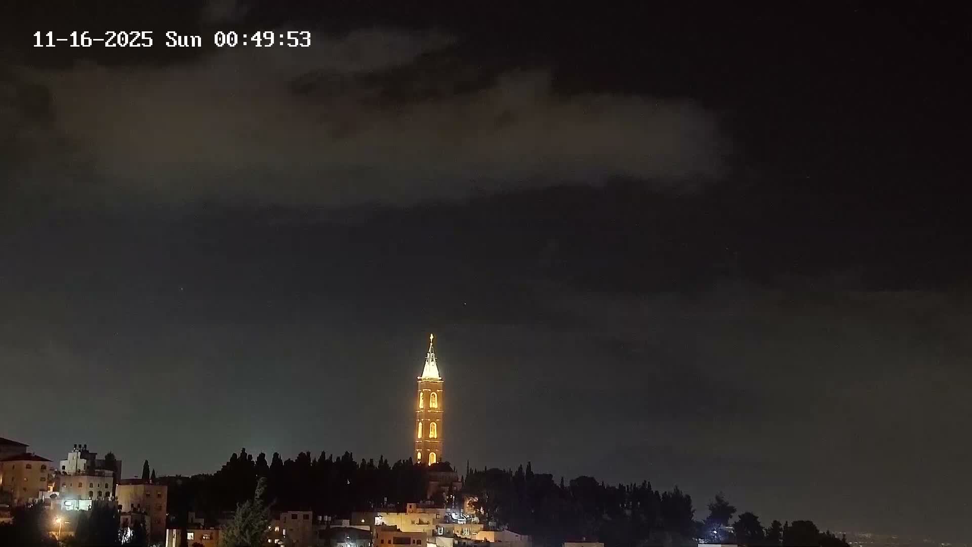 East Quds (East Jerusalem) Mount Olives Summit Live Cam - At-Tur, East Quds (East Jerusalem), Palestine