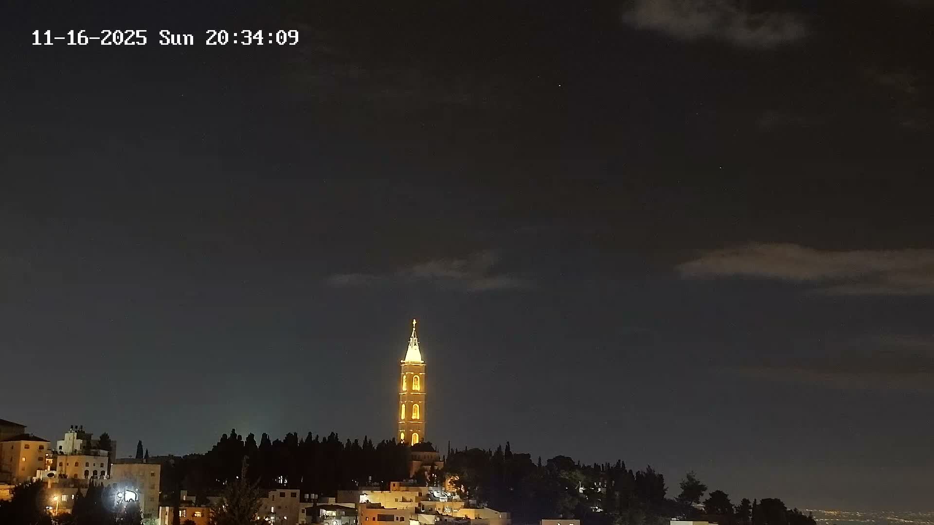 East Quds (East Jerusalem) Mount Olives Summit Live Cam - At-Tur, East Quds (East Jerusalem), Palestine