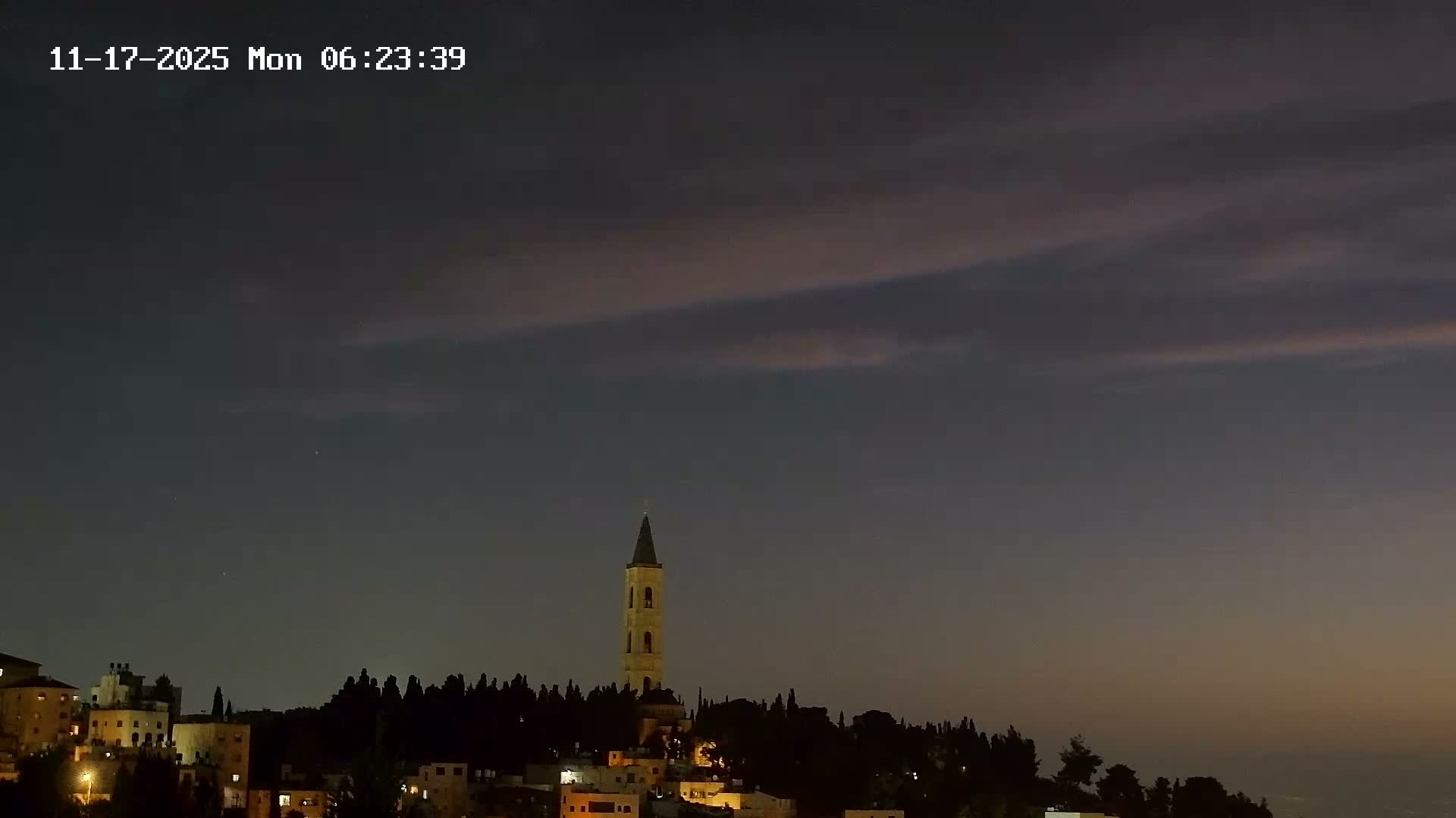 East Quds (East Jerusalem) Mount Olives Summit Live Cam - At-Tur, East Quds (East Jerusalem), Palestine