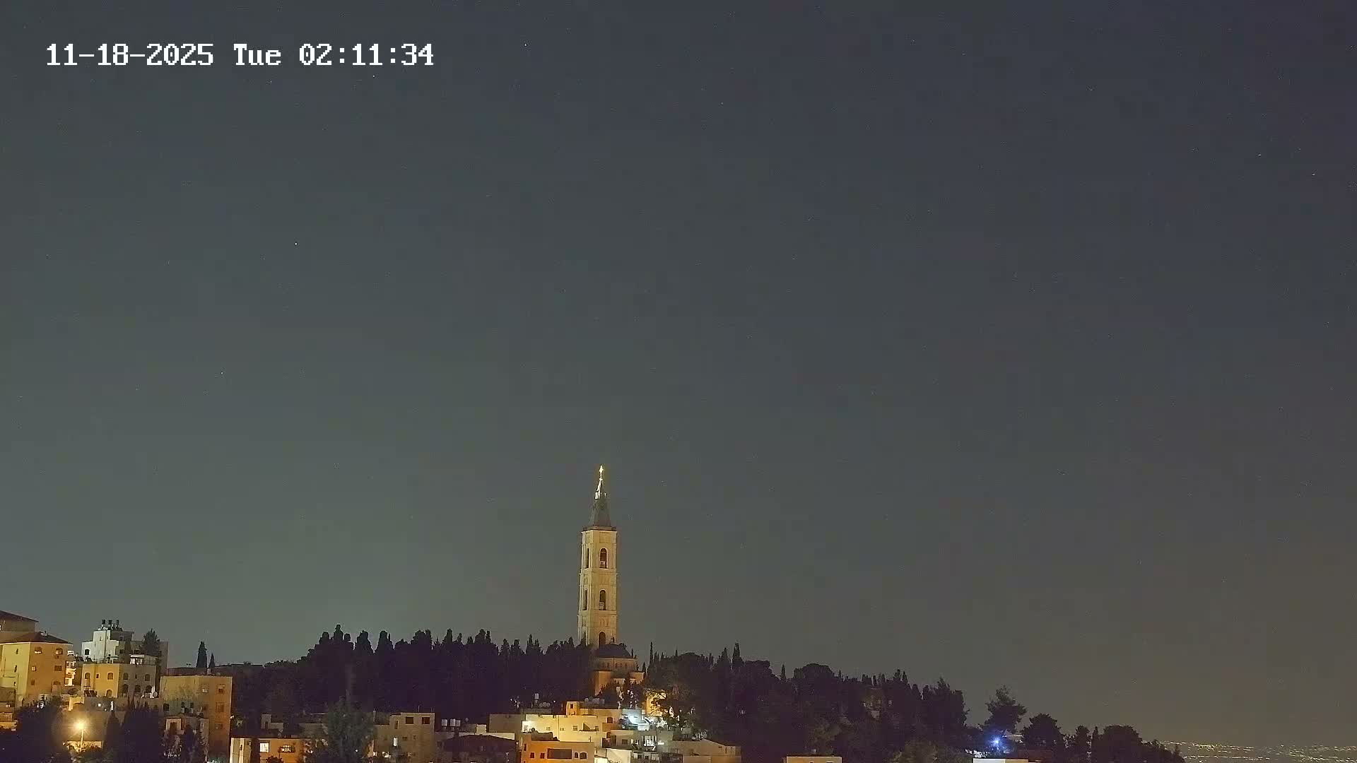 East Quds (East Jerusalem) Mount Olives Summit Live Cam - At-Tur, East Quds (East Jerusalem), Palestine