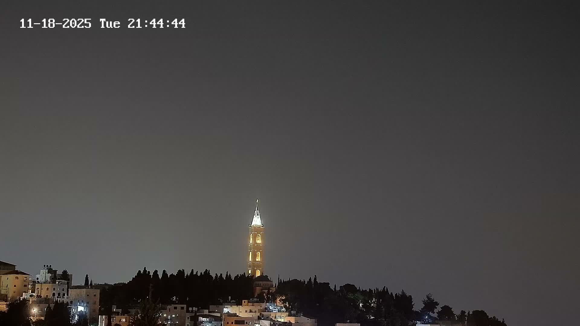 East Quds (East Jerusalem) Mount Olives Summit Live Cam - At-Tur, East Quds (East Jerusalem), Palestine