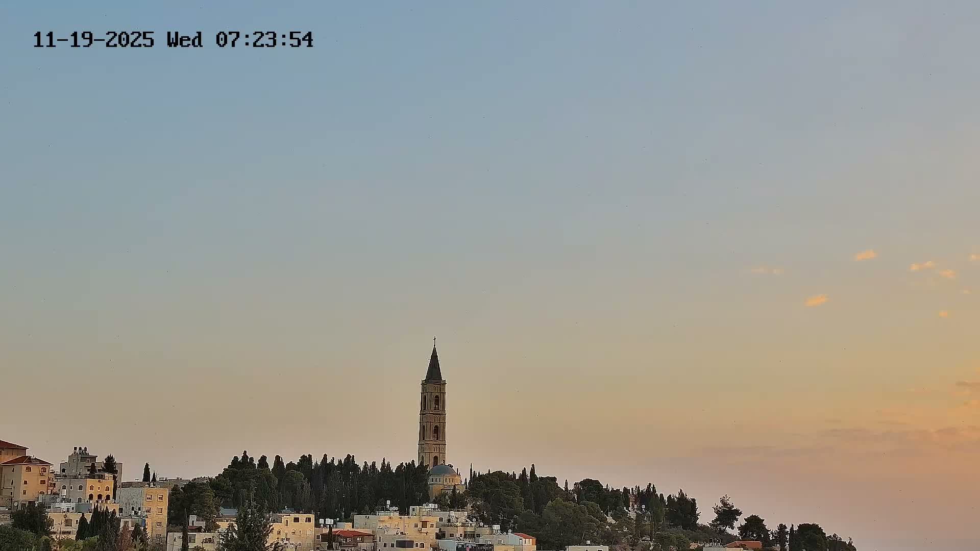 East Quds (East Jerusalem) Mount Olives Summit Live Cam - At-Tur, East Quds (East Jerusalem), Palestine