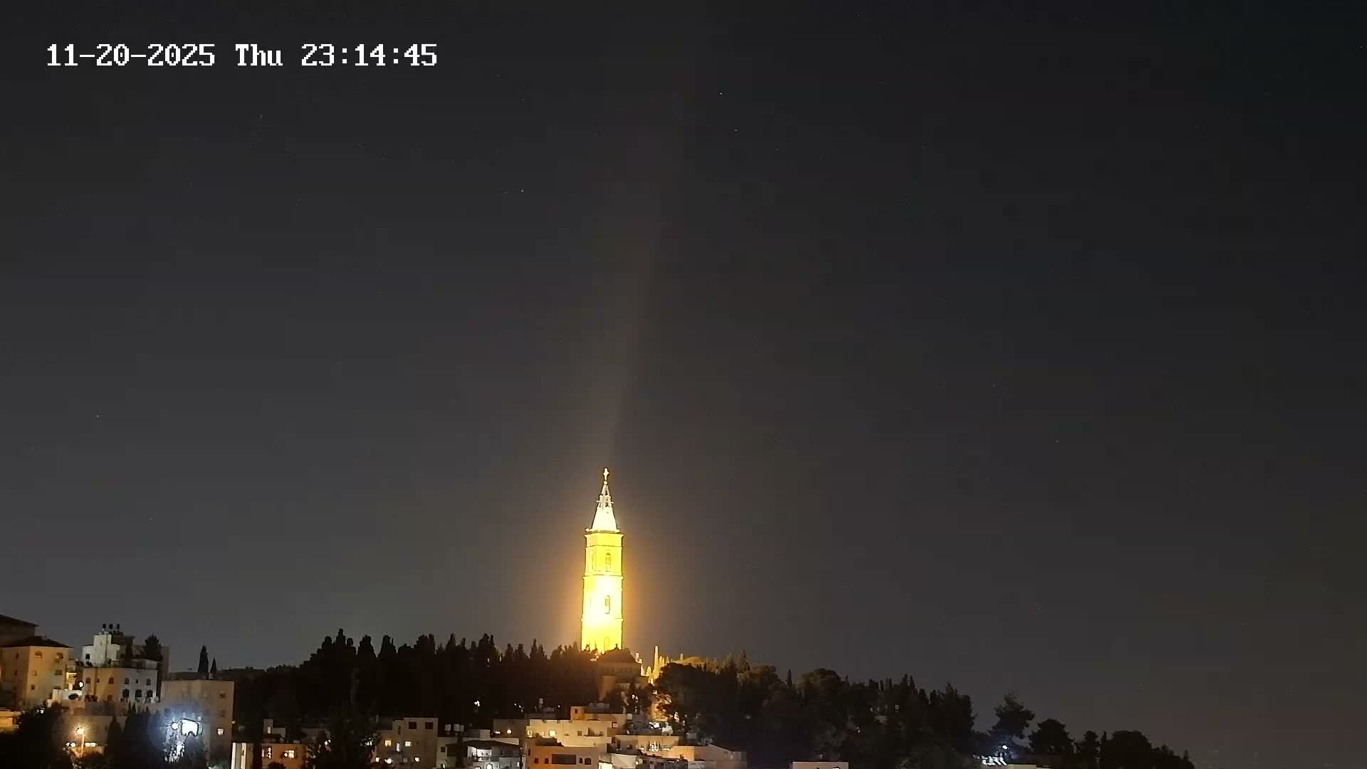 East Quds (East Jerusalem) Mount Olives Summit Live Cam - At-Tur, East Quds (East Jerusalem), Palestine