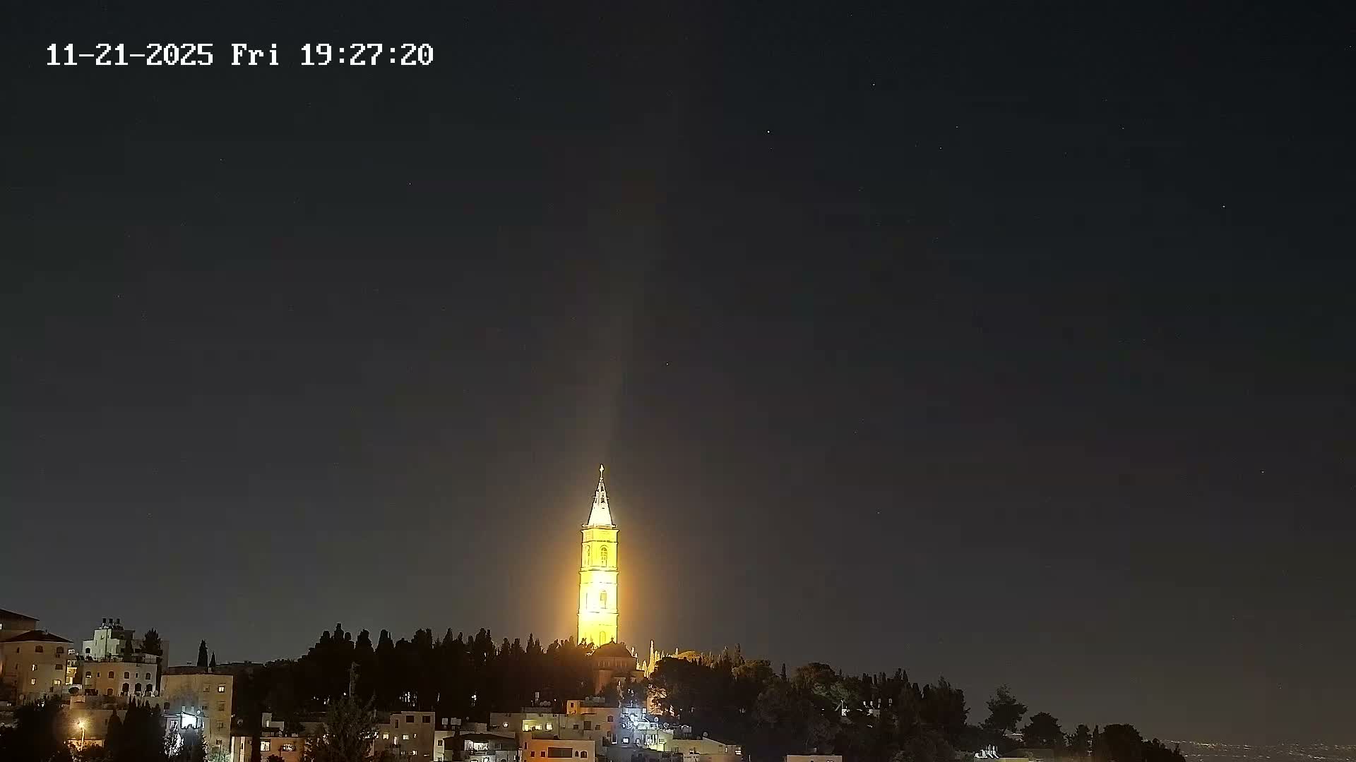 East Quds (East Jerusalem) Mount Olives Summit Live Cam - At-Tur, East Quds (East Jerusalem), Palestine