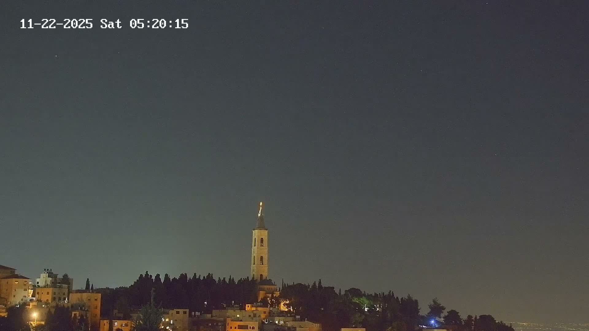 East Quds (East Jerusalem) Mount Olives Summit Live Cam - At-Tur, East Quds (East Jerusalem), Palestine