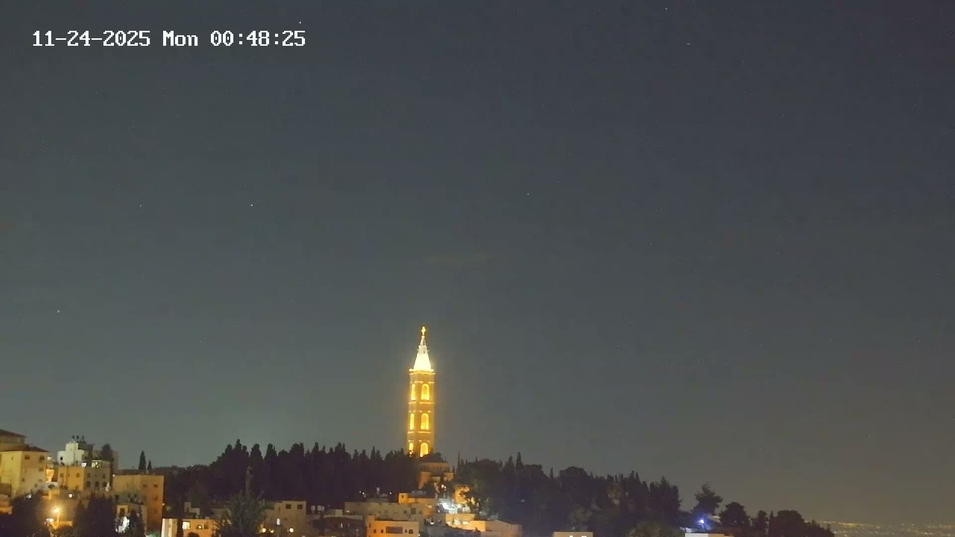 East Quds (East Jerusalem) Mount Olives Summit Live Cam - At-Tur, East Quds (East Jerusalem), Palestine
