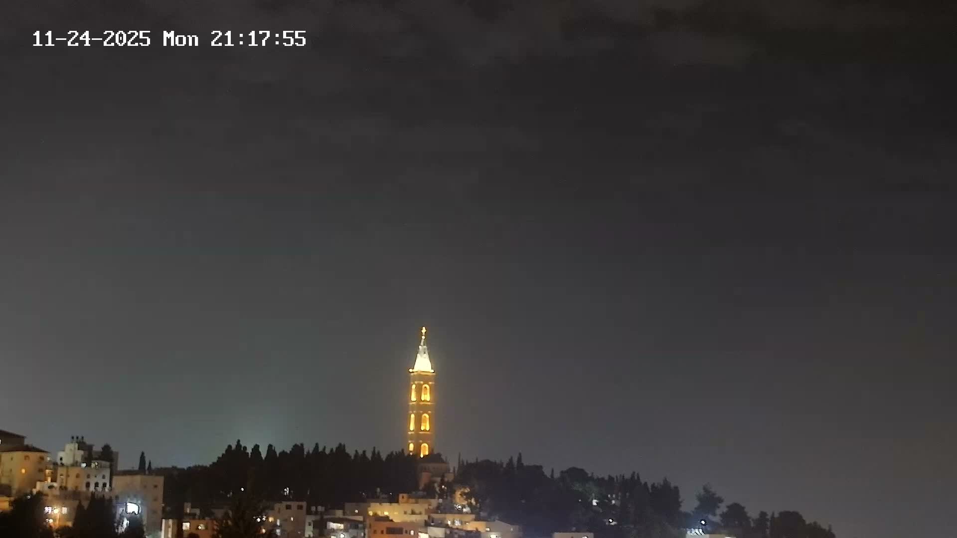 East Quds (East Jerusalem) Mount Olives Summit Live Cam - At-Tur, East Quds (East Jerusalem), Palestine