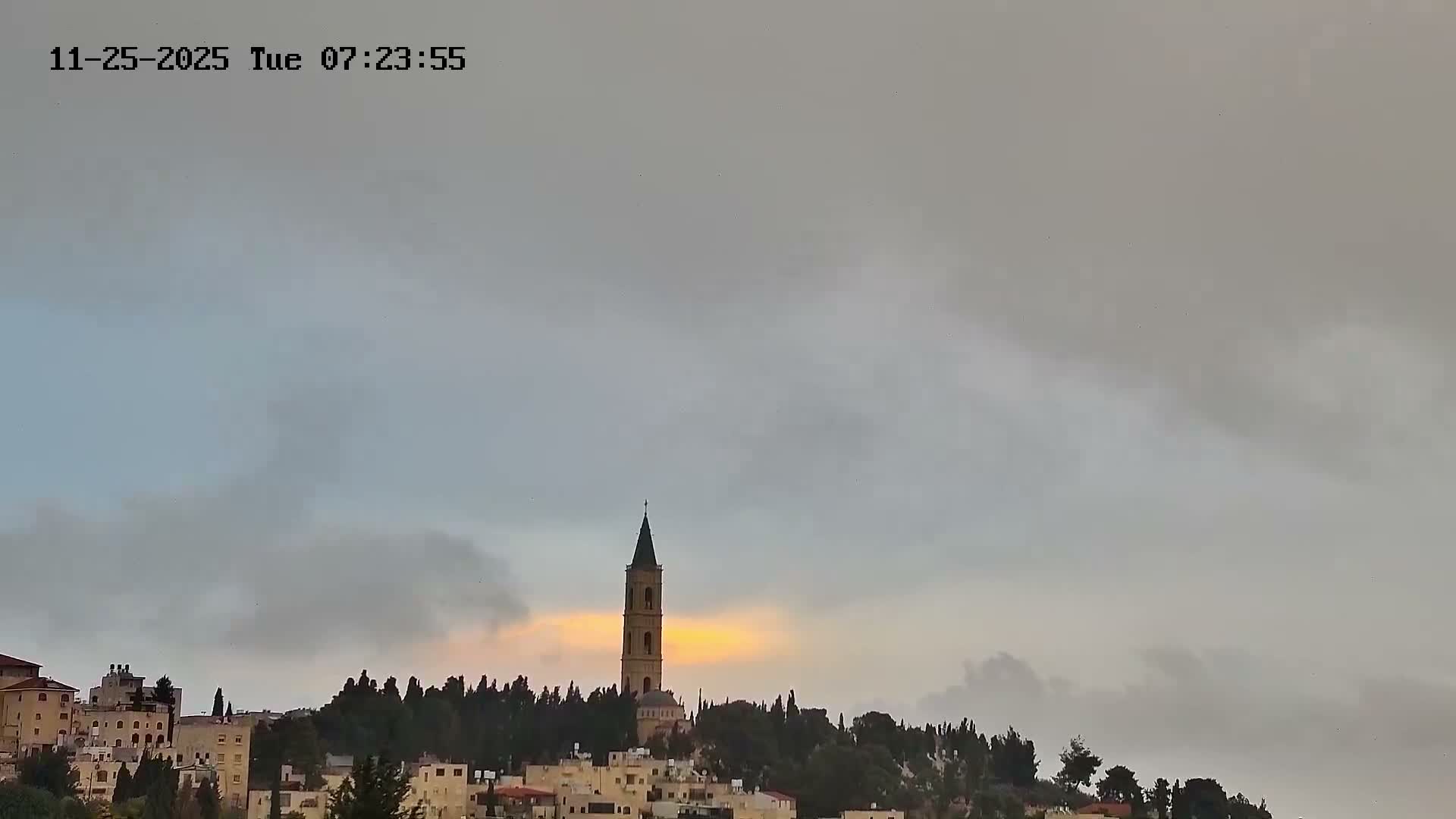 East Quds (East Jerusalem) Mount Olives Summit Live Cam - At-Tur, East Quds (East Jerusalem), Palestine