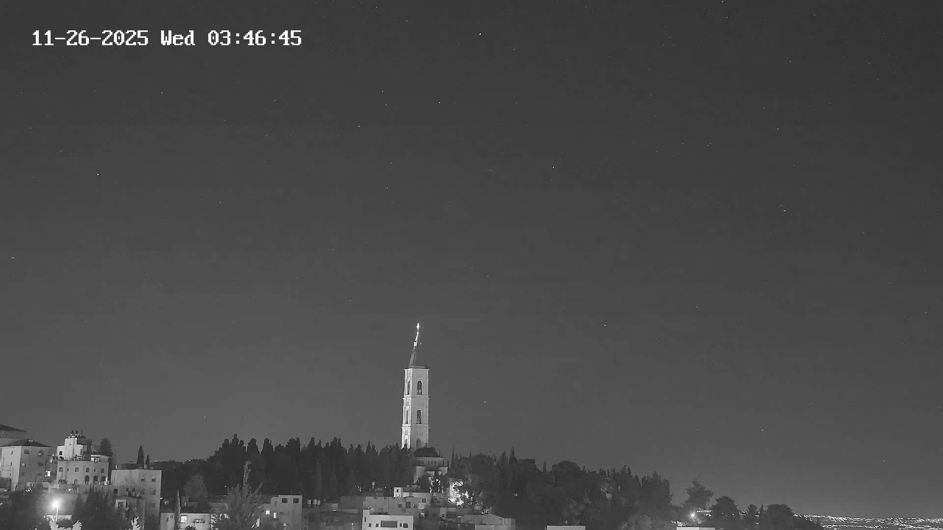 East Quds (East Jerusalem) Mount Olives Summit Live Cam - At-Tur, East Quds (East Jerusalem), Palestine