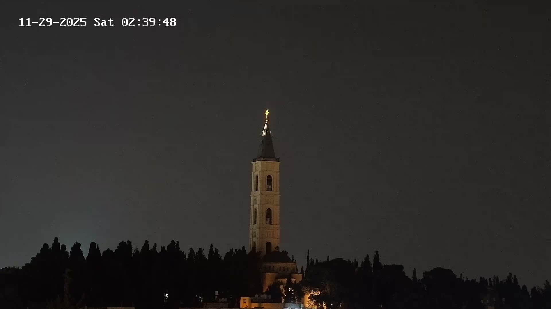 East Quds (East Jerusalem) Mount Olives Summit Live Cam - At-Tur, East Quds (East Jerusalem), Palestine