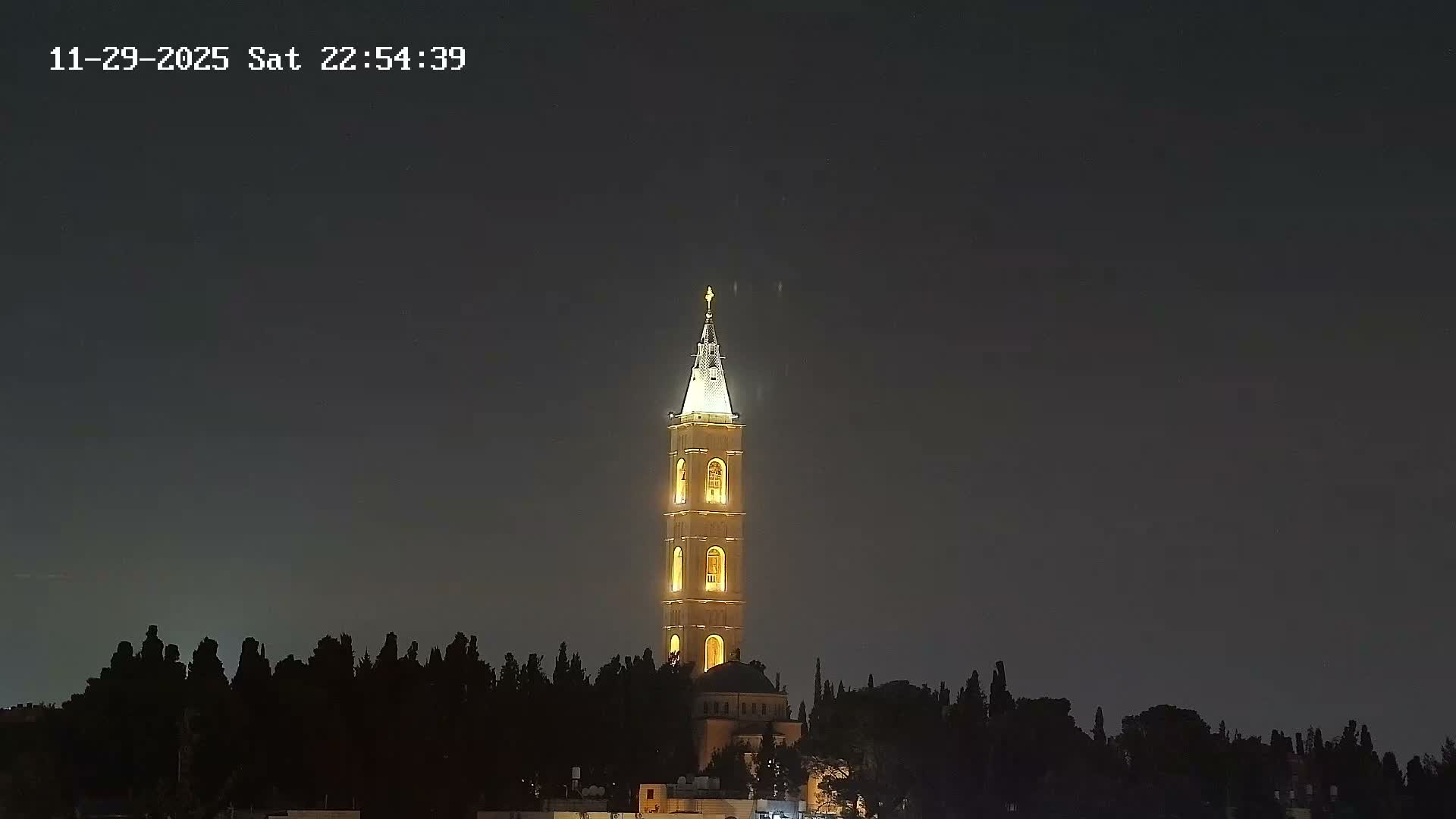 East Quds (East Jerusalem) Mount Olives Summit Live Cam - At-Tur, East Quds (East Jerusalem), Palestine