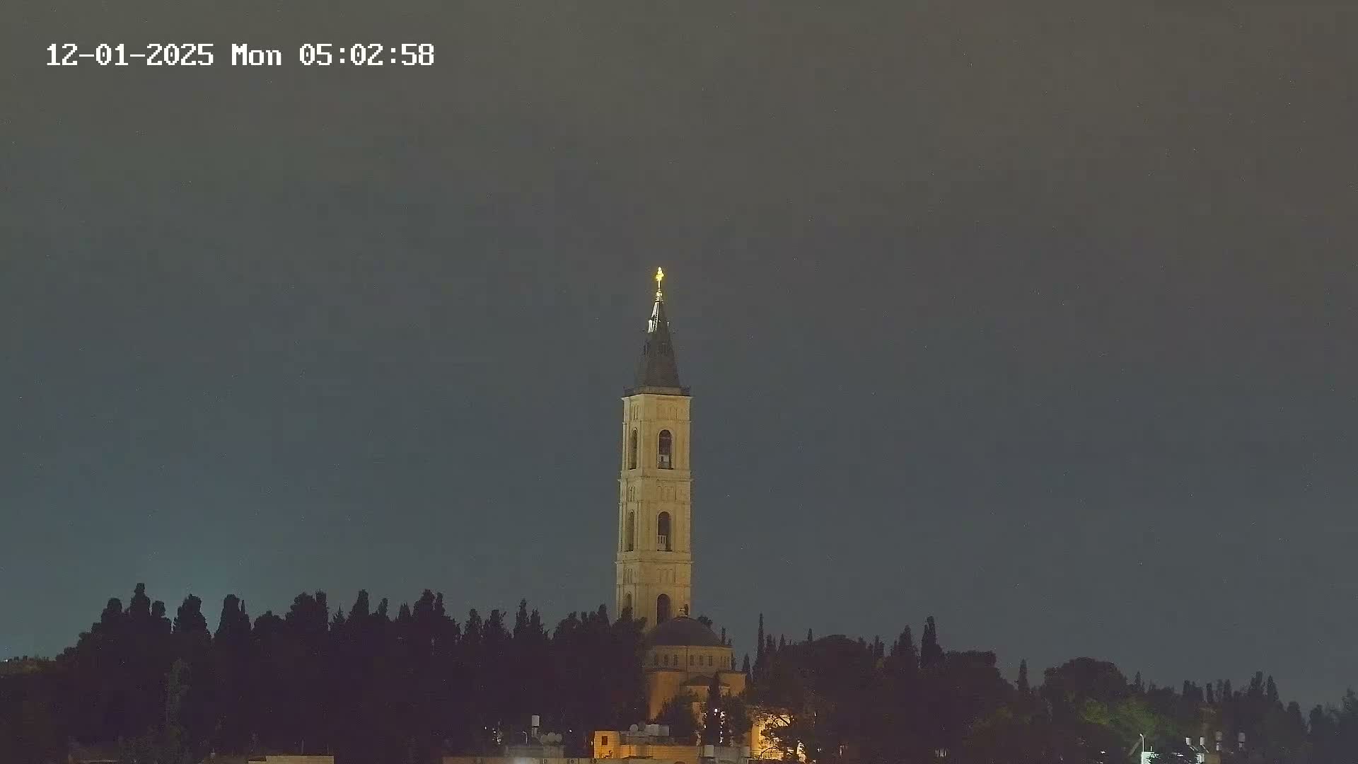 East Quds (East Jerusalem) Mount Olives Summit Live Cam - At-Tur, East Quds (East Jerusalem), Palestine