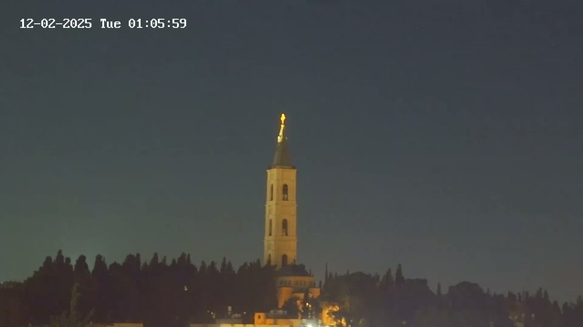East Quds (East Jerusalem) Mount Olives Summit Live Cam - At-Tur, East Quds (East Jerusalem), Palestine