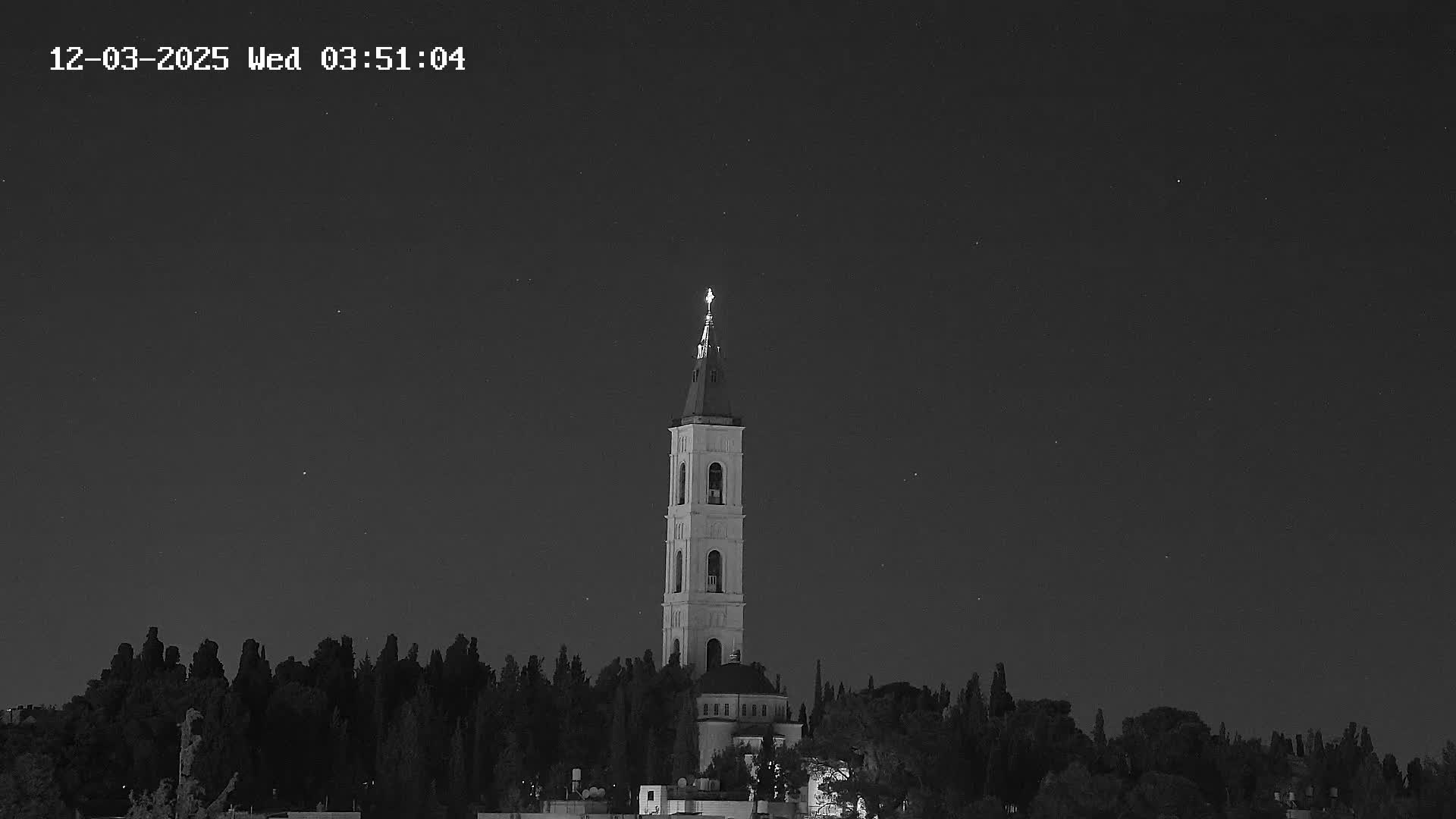 East Quds (East Jerusalem) Mount Olives Summit Live Cam - At-Tur, East Quds (East Jerusalem), Palestine