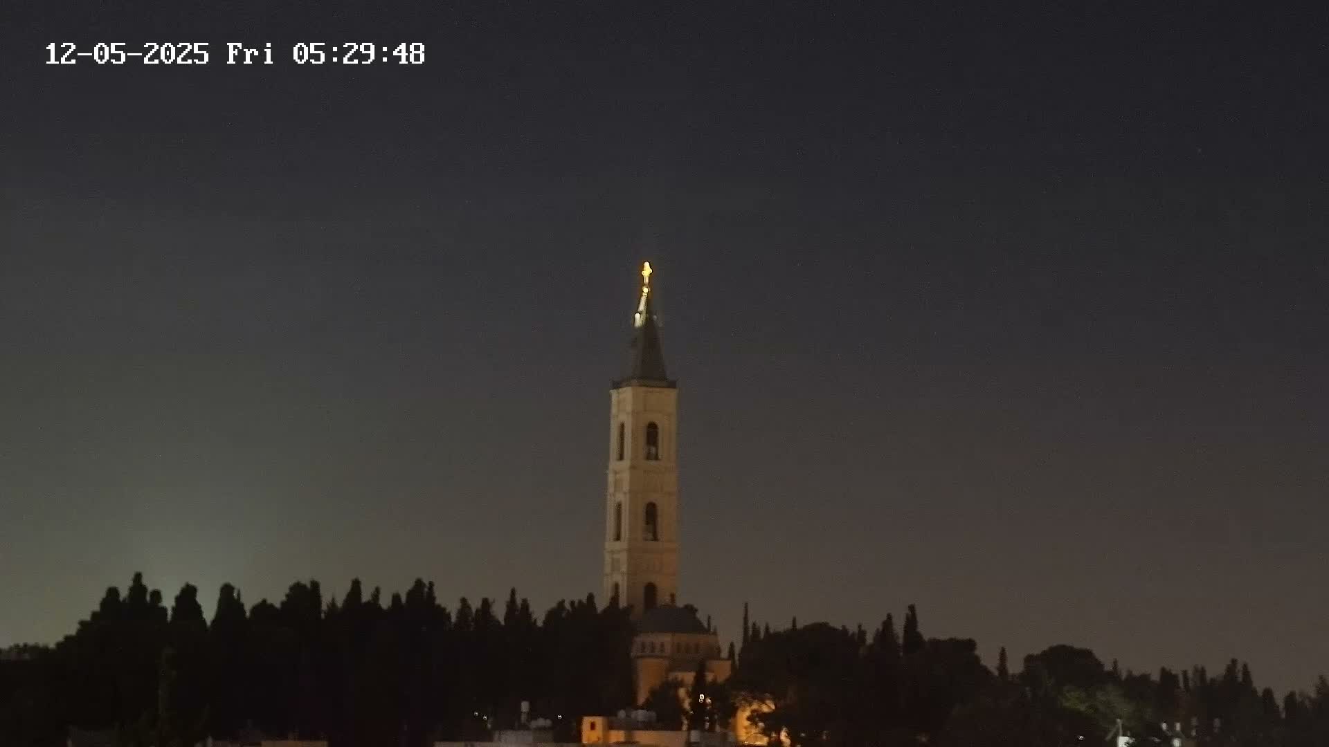 East Quds (East Jerusalem) Mount Olives Summit Live Cam - At-Tur, East Quds (East Jerusalem), Palestine