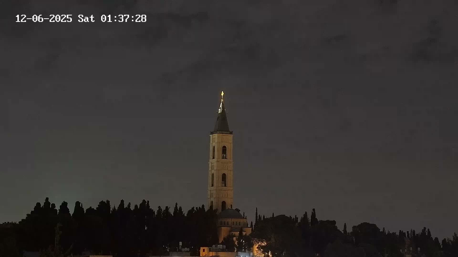 East Quds (East Jerusalem) Mount Olives Summit Live Cam - At-Tur, East Quds (East Jerusalem), Palestine