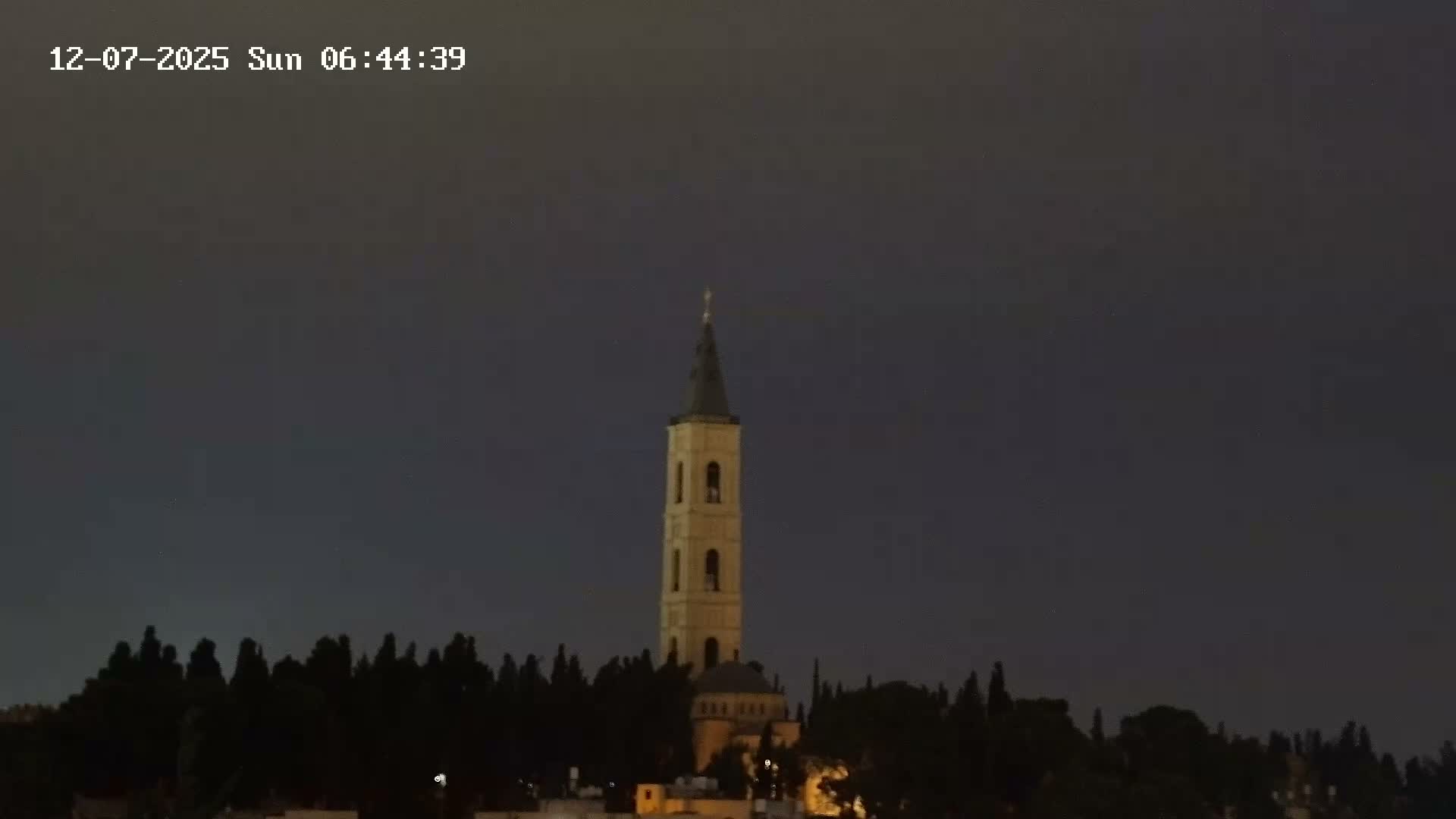 East Quds (East Jerusalem) Mount Olives Summit Live Cam - At-Tur, East Quds (East Jerusalem), Palestine