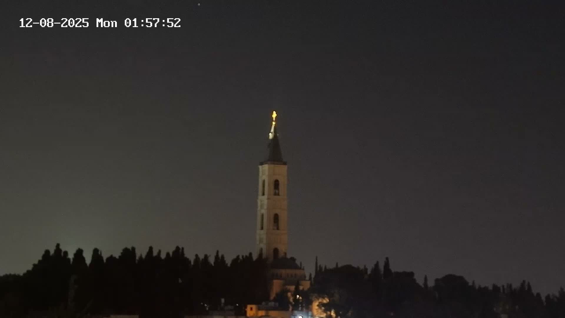 East Quds (East Jerusalem) Mount Olives Summit Live Cam - At-Tur, East Quds (East Jerusalem), Palestine