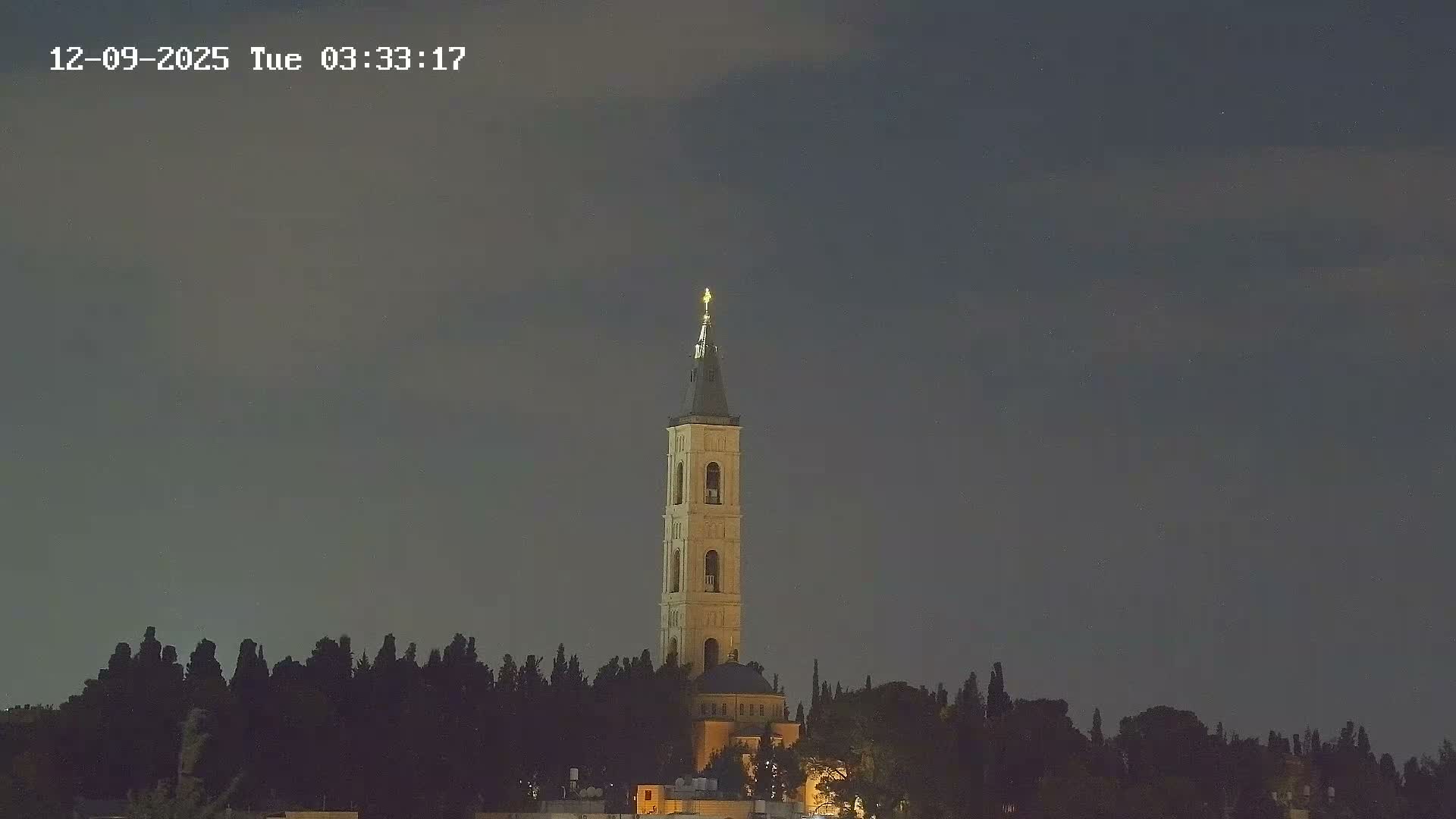 East Quds (East Jerusalem) Mount Olives Summit Live Cam - At-Tur, East Quds (East Jerusalem), Palestine