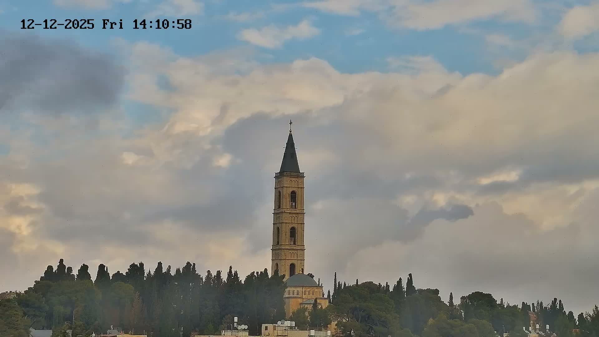 East Quds (East Jerusalem) Mount Olives Summit Live Cam - At-Tur, East Quds (East Jerusalem), Palestine