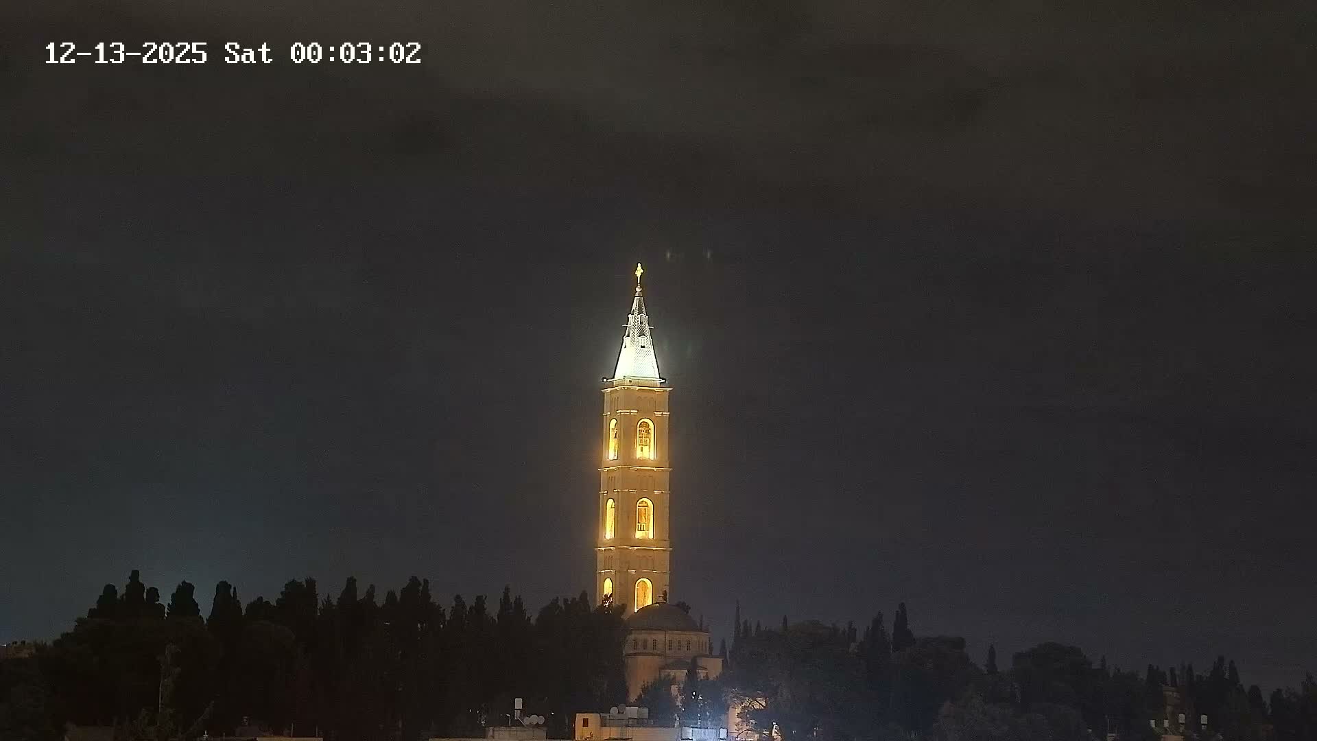 East Quds (East Jerusalem) Mount Olives Summit Live Cam - At-Tur, East Quds (East Jerusalem), Palestine
