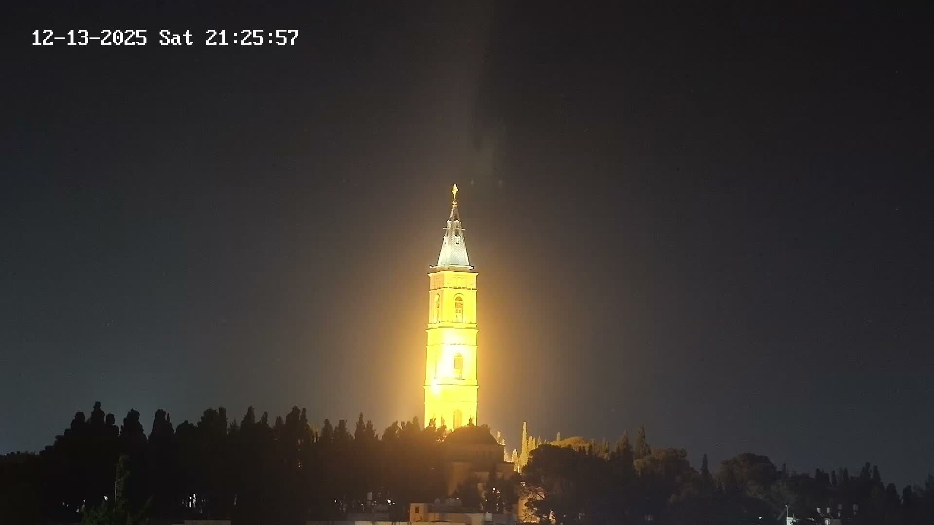 East Quds (East Jerusalem) Mount Olives Summit Live Cam - At-Tur, East Quds (East Jerusalem), Palestine