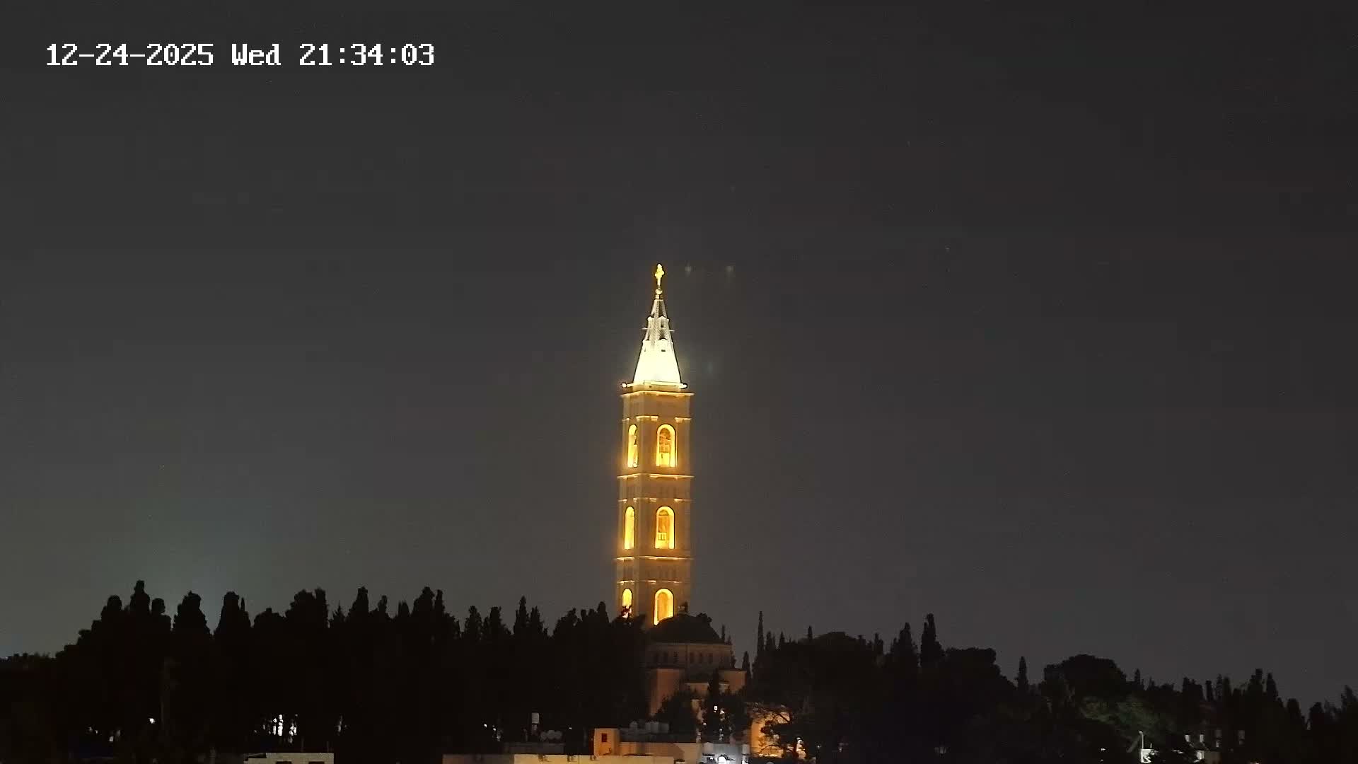 East Quds (East Jerusalem) Mount Olives Summit Live Cam - At-Tur, East Quds (East Jerusalem), Palestine