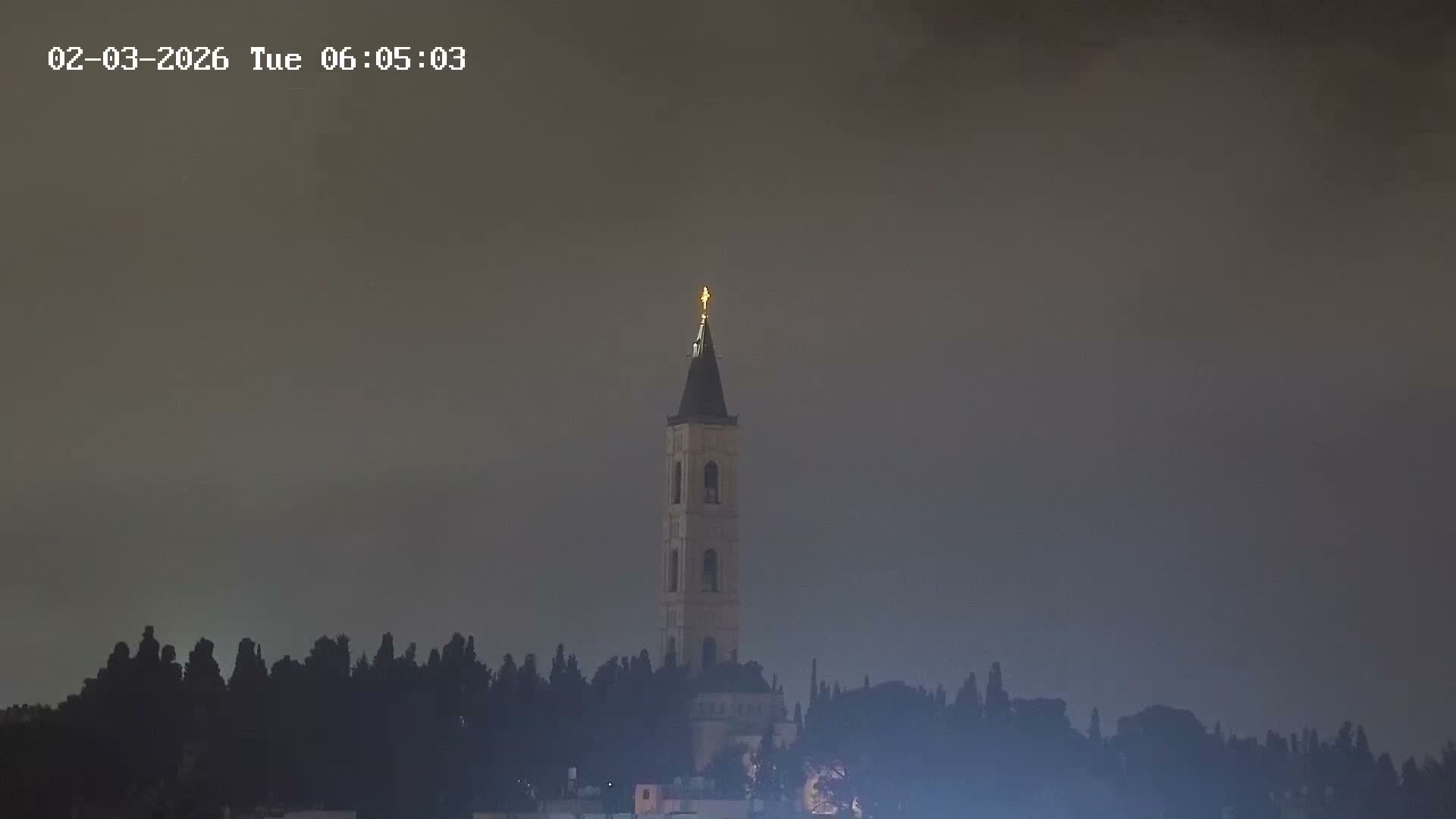 East Quds (East Jerusalem) Mount Olives Summit Live Cam - At-Tur, East Quds (East Jerusalem), Palestine