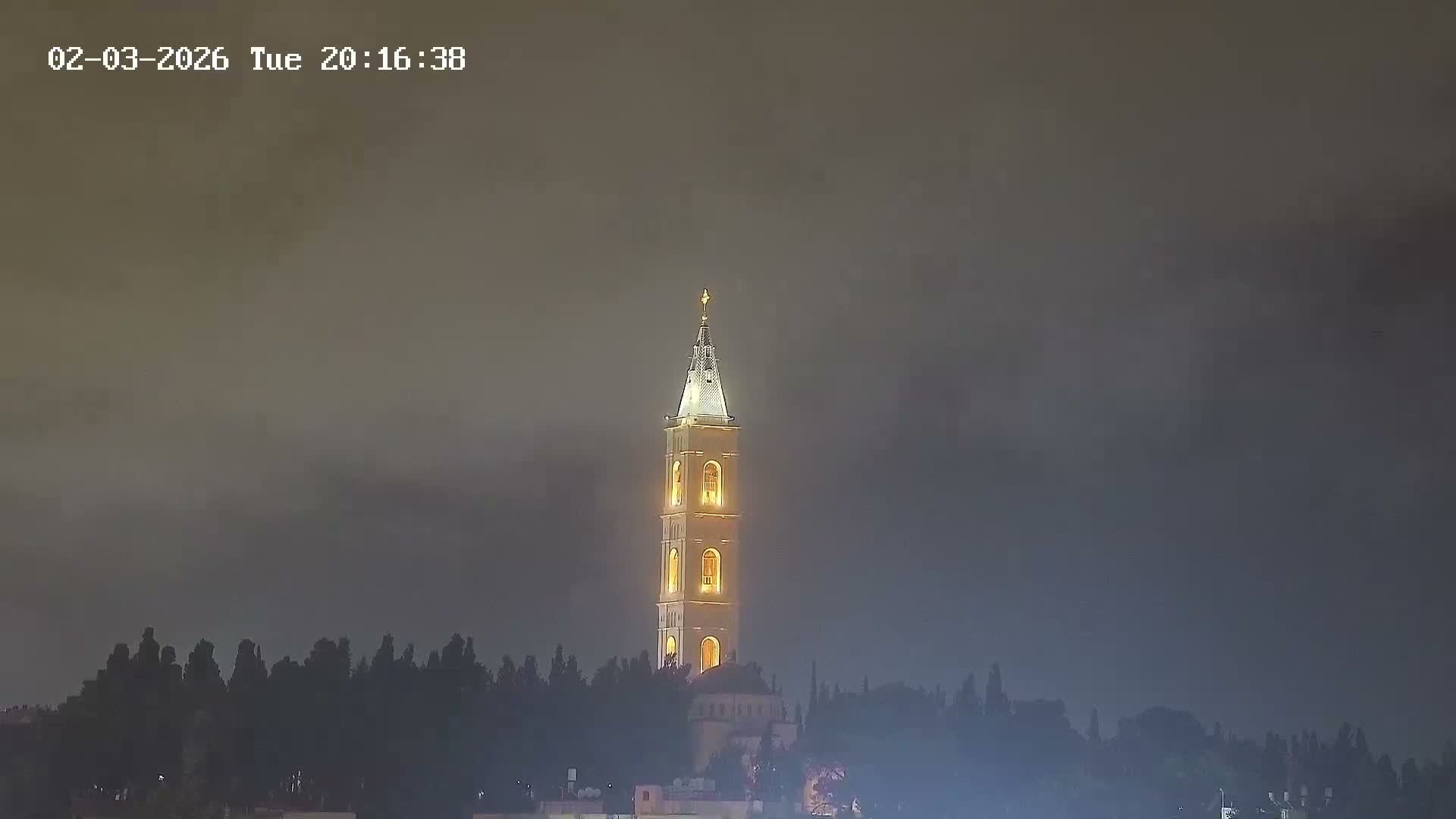 East Quds (East Jerusalem) Mount Olives Summit Live Cam - At-Tur, East Quds (East Jerusalem), Palestine
