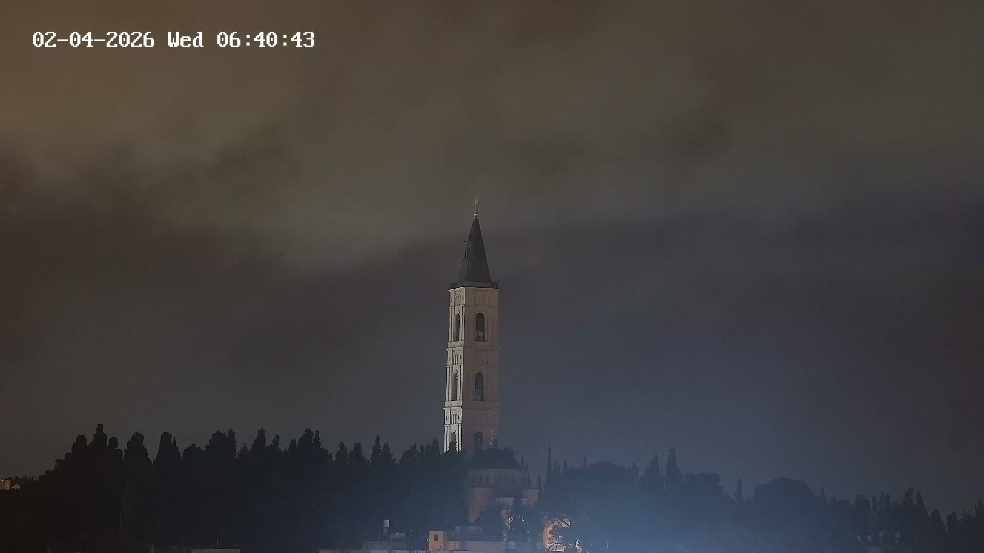 East Quds (East Jerusalem) Mount Olives Summit Live Cam - At-Tur, East Quds (East Jerusalem), Palestine