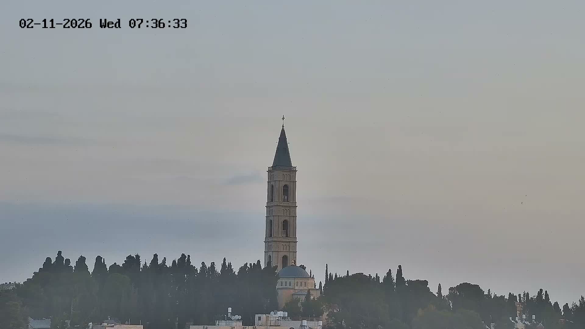 East Quds (East Jerusalem) Mount Olives Summit Live Cam - At-Tur, East Quds (East Jerusalem), Palestine