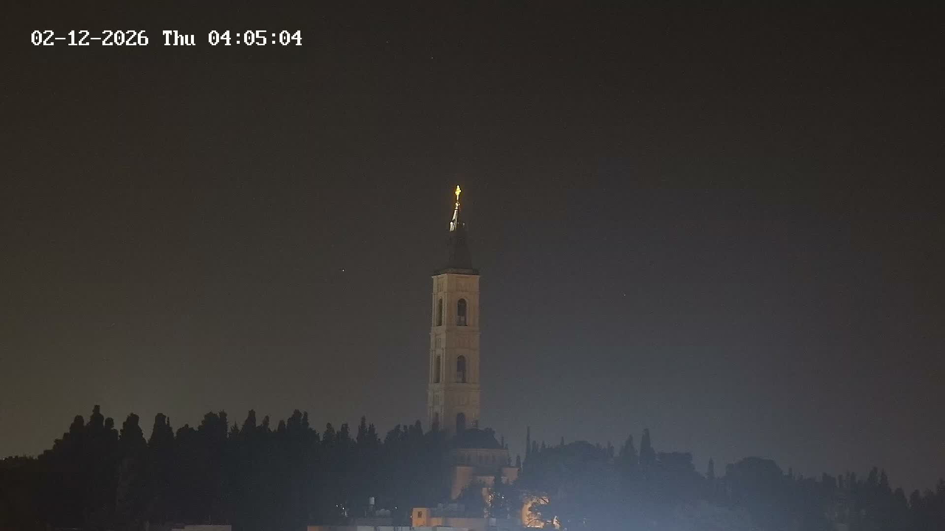East Quds (East Jerusalem) Mount Olives Summit Live Cam - At-Tur, East Quds (East Jerusalem), Palestine
