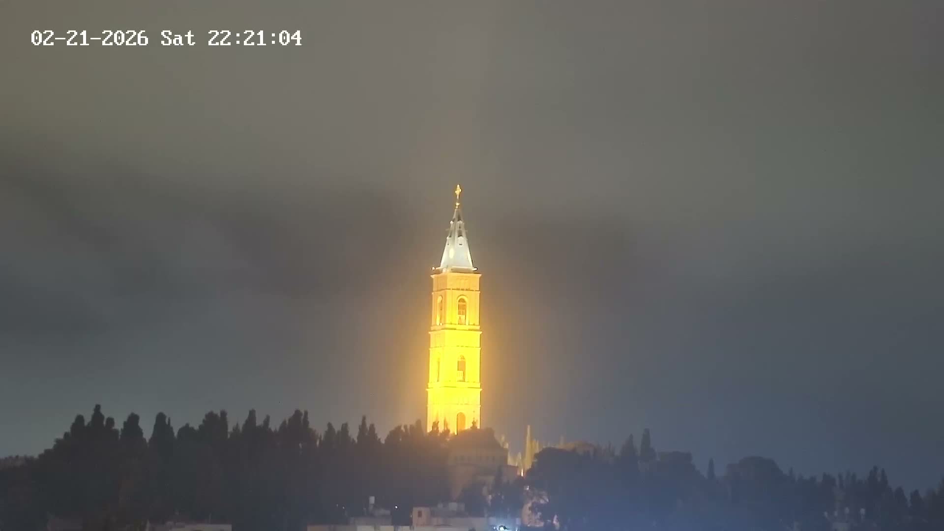 East Quds (East Jerusalem) Mount Olives Summit Live Cam - At-Tur, East Quds (East Jerusalem), Palestine