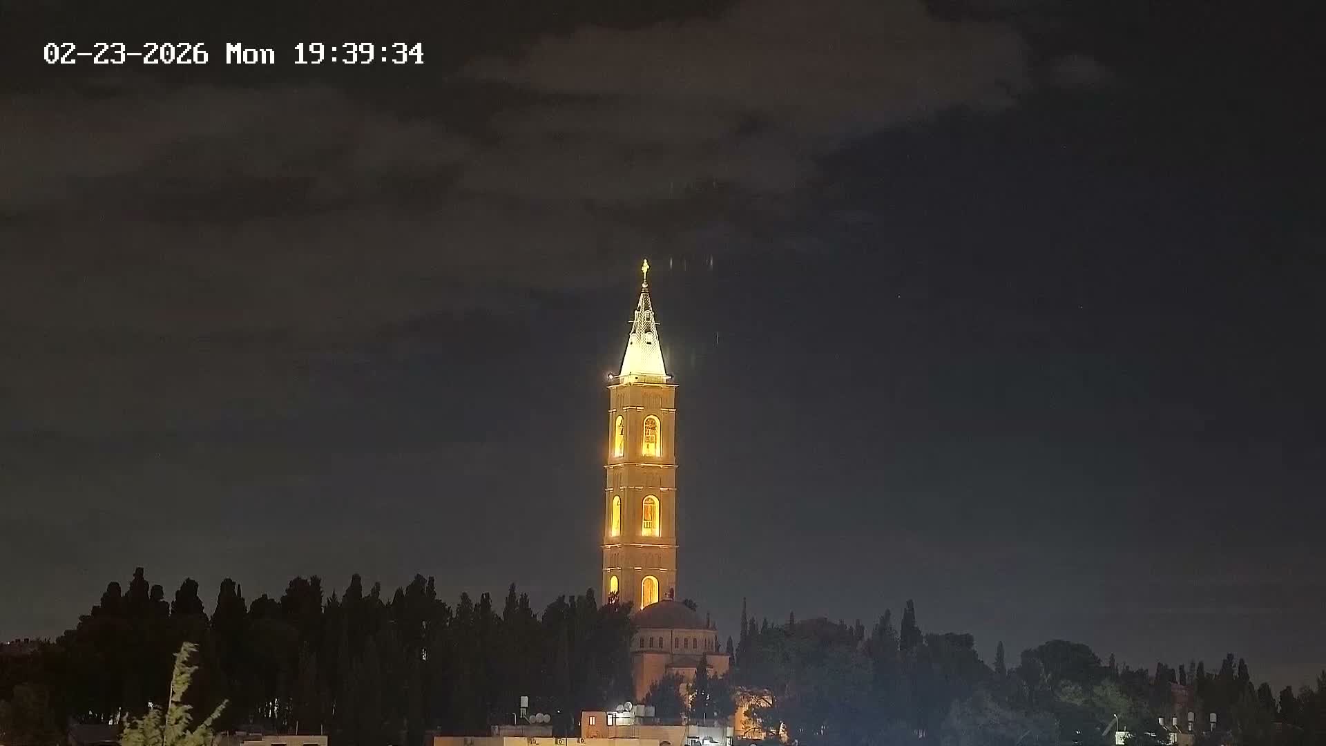 East Quds (East Jerusalem) Mount Olives Summit Live Cam - At-Tur, East Quds (East Jerusalem), Palestine