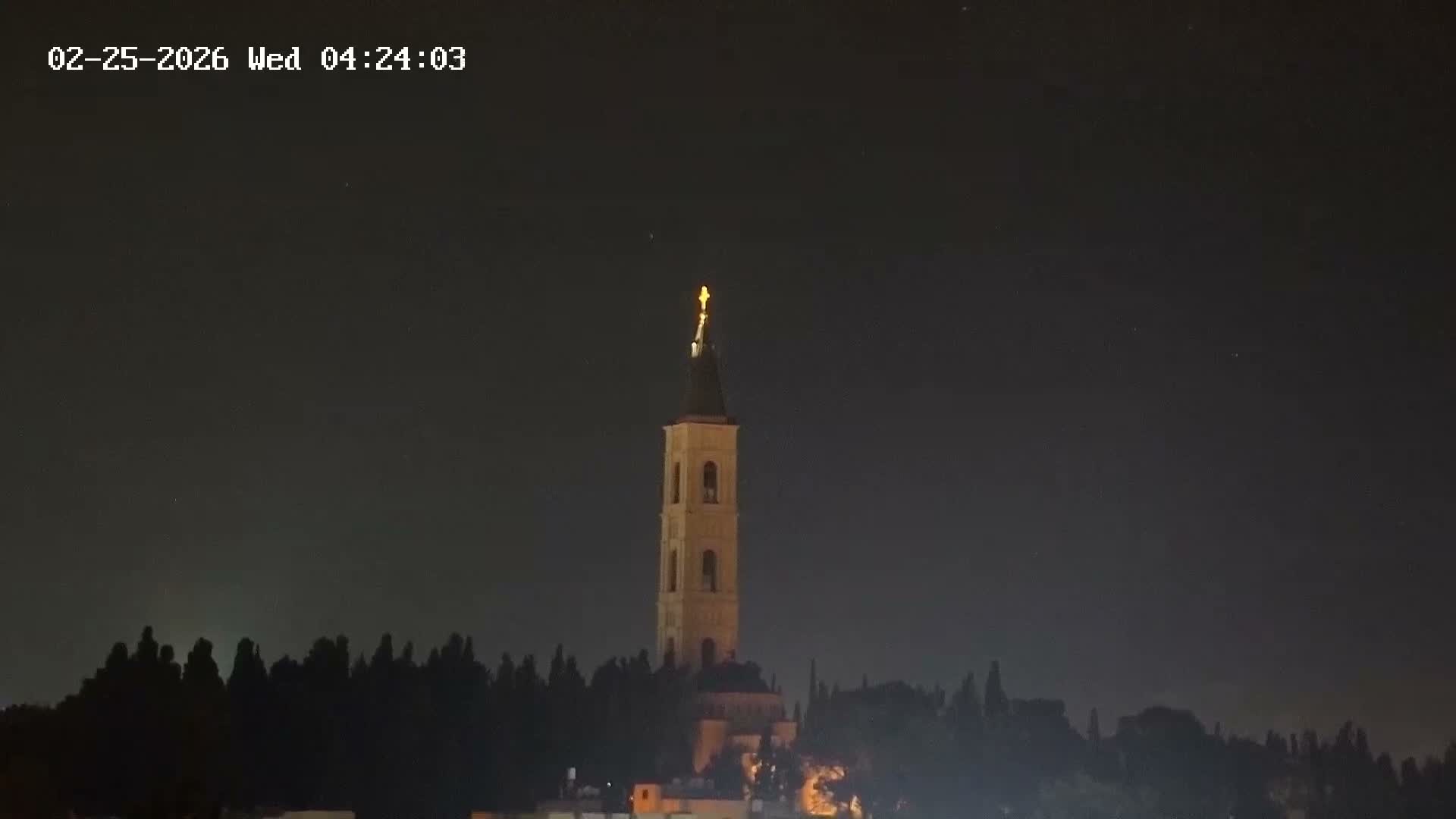East Quds (East Jerusalem) Mount Olives Summit Live Cam - At-Tur, East Quds (East Jerusalem), Palestine