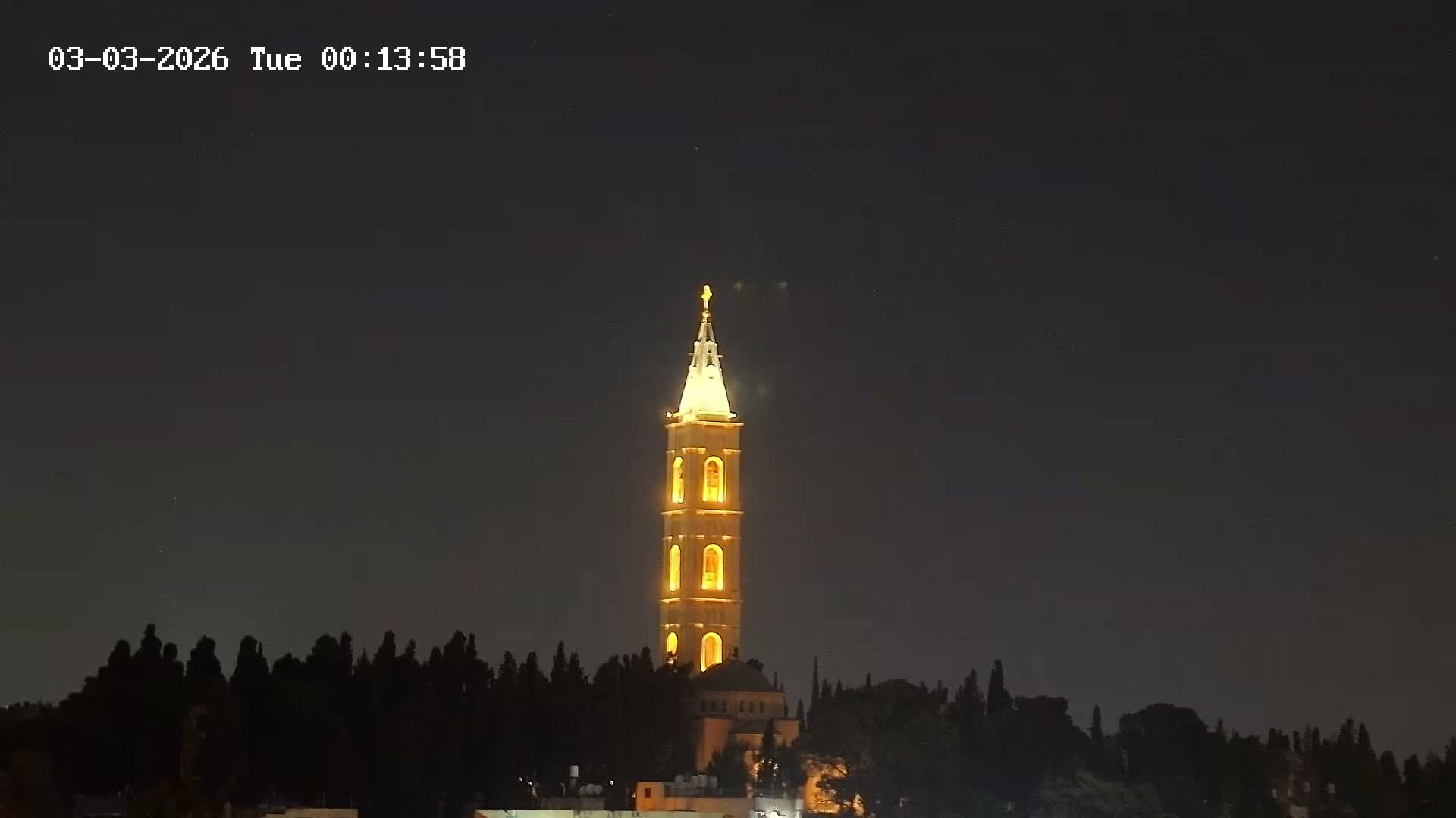 East Quds (East Jerusalem) Mount Olives Summit Live Cam - At-Tur, East Quds (East Jerusalem), Palestine