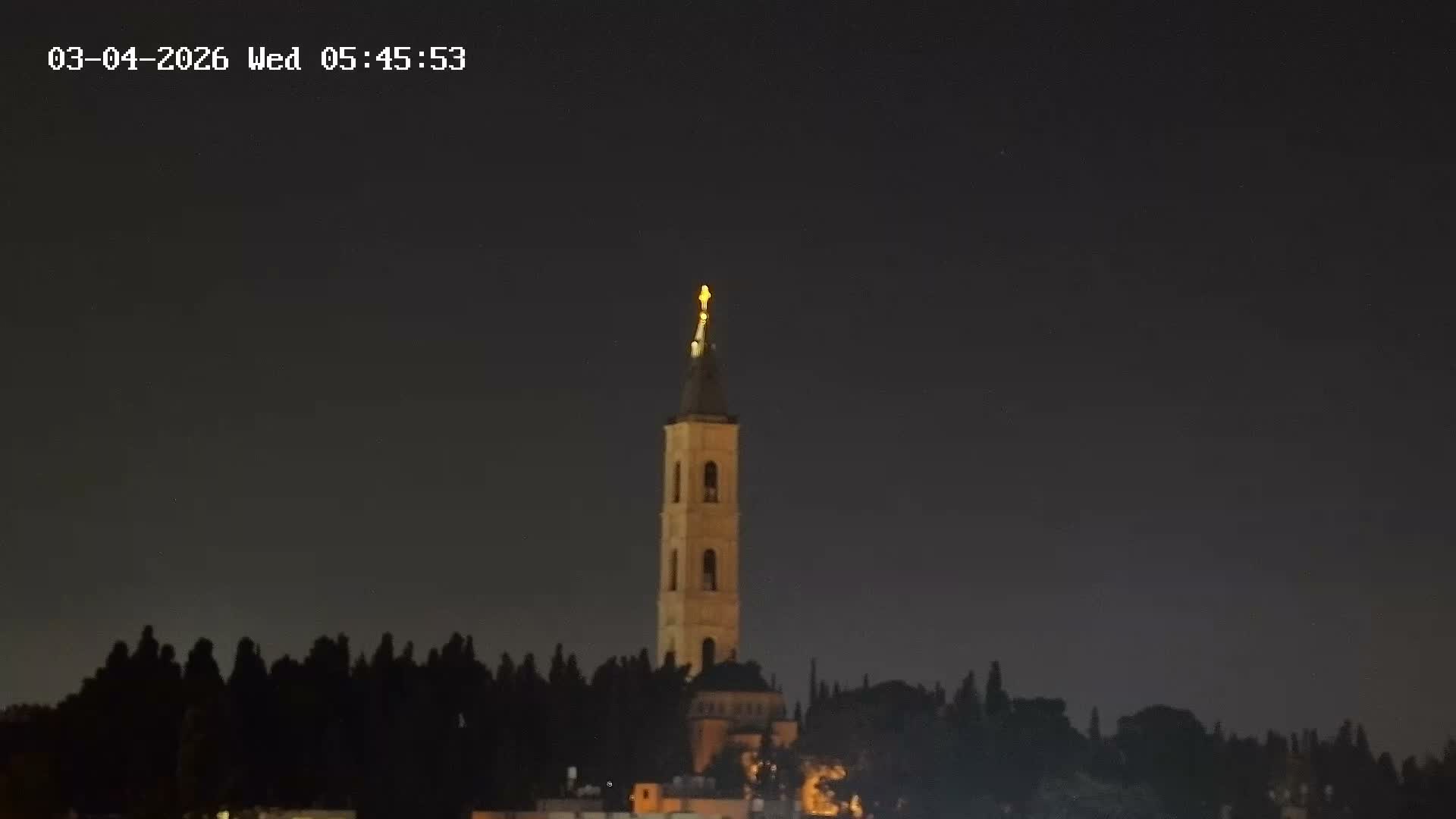 East Quds (East Jerusalem) Mount Olives Summit Live Cam - At-Tur, East Quds (East Jerusalem), Palestine