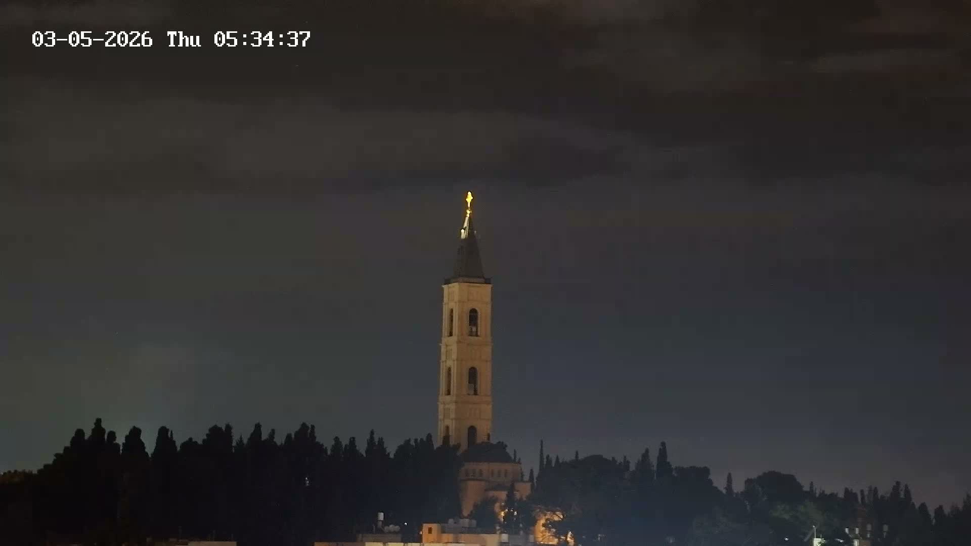 East Quds (East Jerusalem) Mount Olives Summit Live Cam - At-Tur, East Quds (East Jerusalem), Palestine