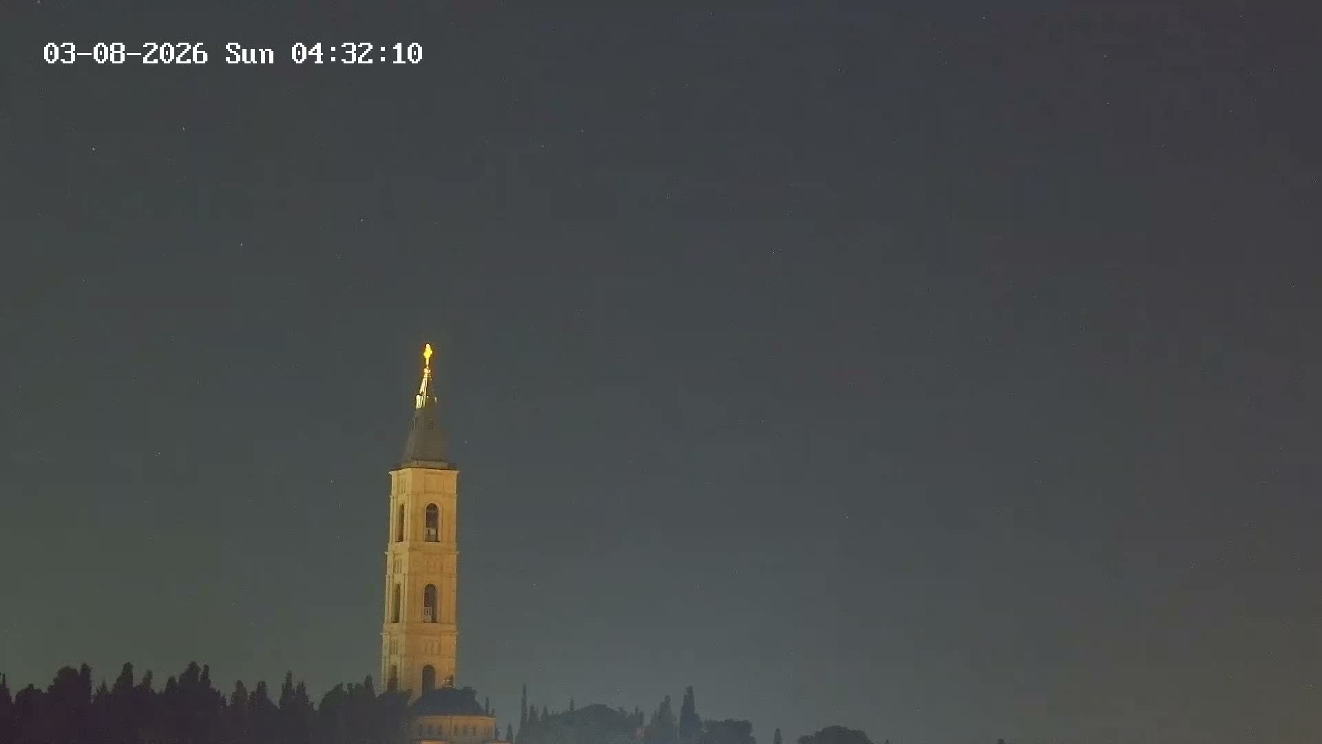 East Quds (East Jerusalem) Mount Olives Summit Live Cam - At-Tur, East Quds (East Jerusalem), Palestine