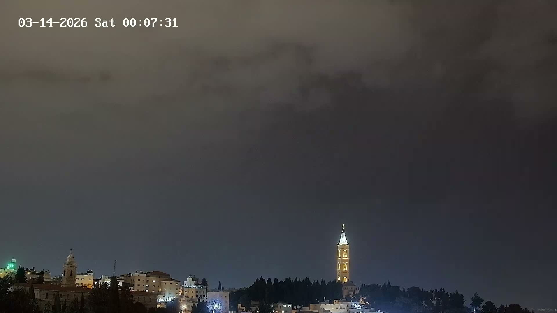 East Quds (East Jerusalem) Mount Olives Summit Live Cam - At-Tur, East Quds (East Jerusalem), Palestine