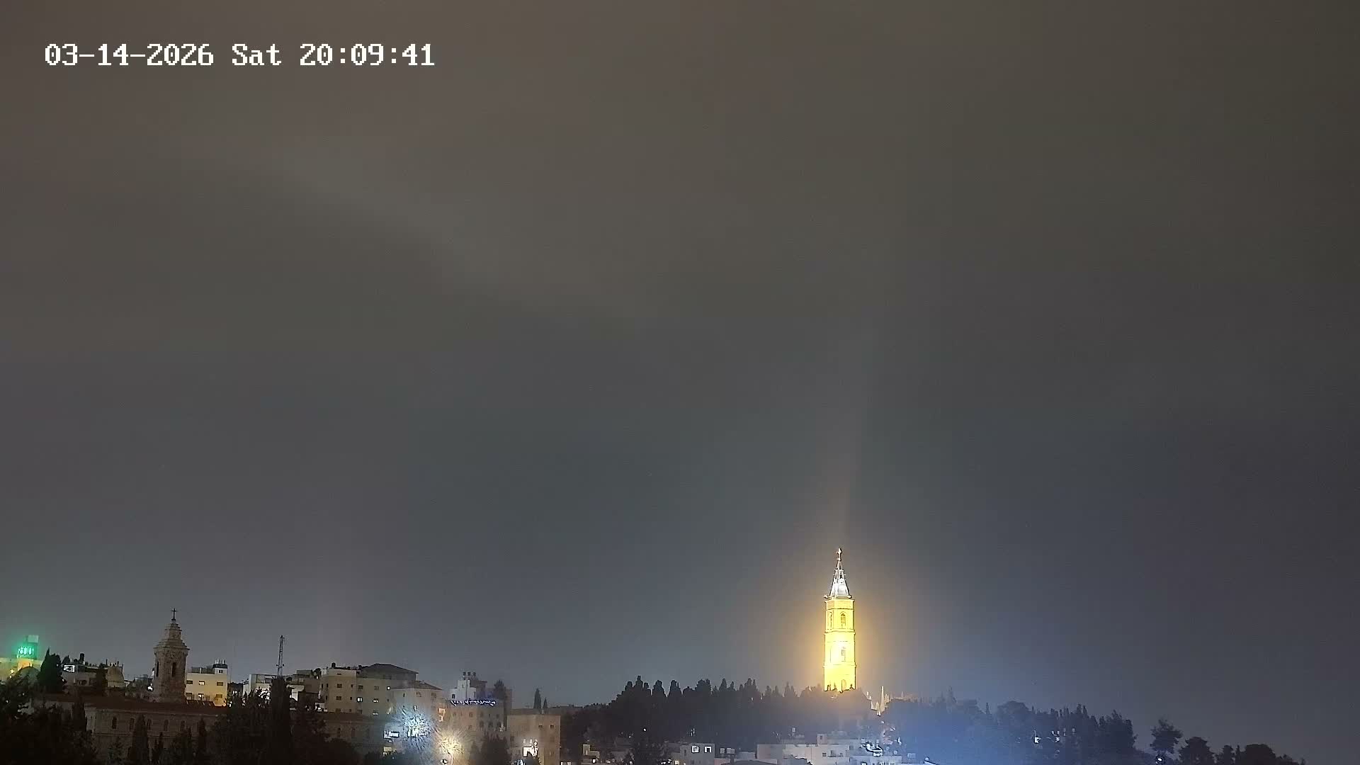 East Quds (East Jerusalem) Mount Olives Summit Live Cam - At-Tur, East Quds (East Jerusalem), Palestine
